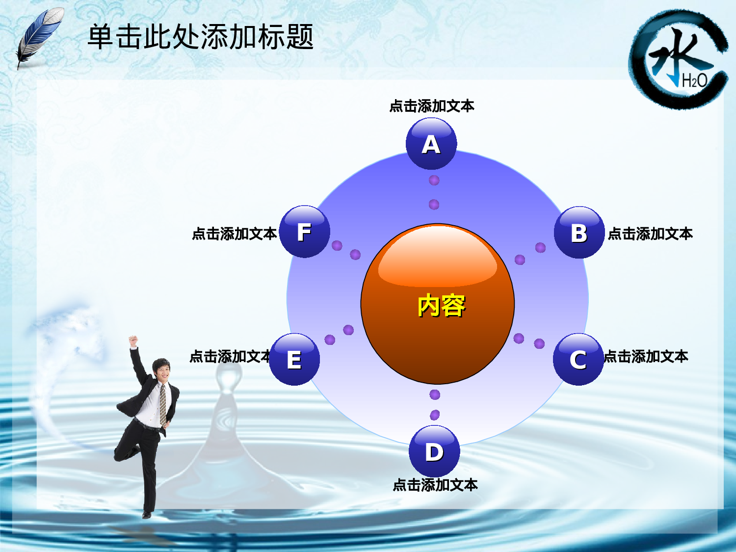 95.水源水利节约用水水文化报告总结PPT幻灯片.ppt 第4页