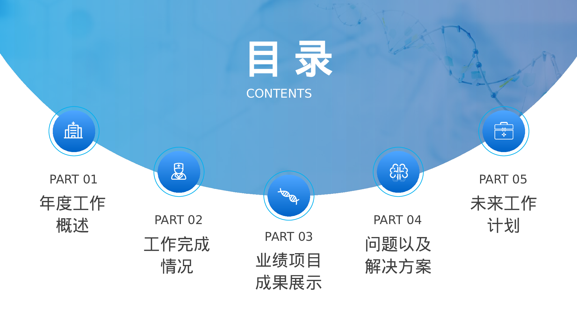 蓝色简约服务行业部门年终总结.pptx 第2页