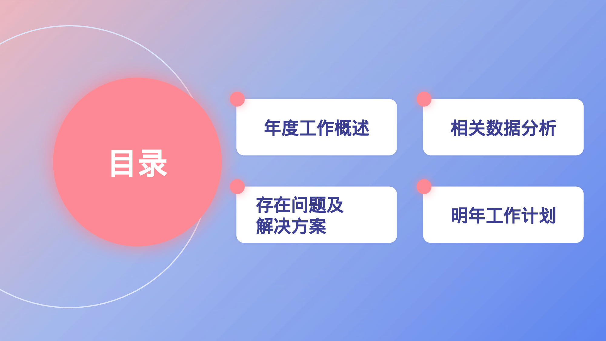 蓝橙活力风教育行业部门年终总结.pptx 第2页