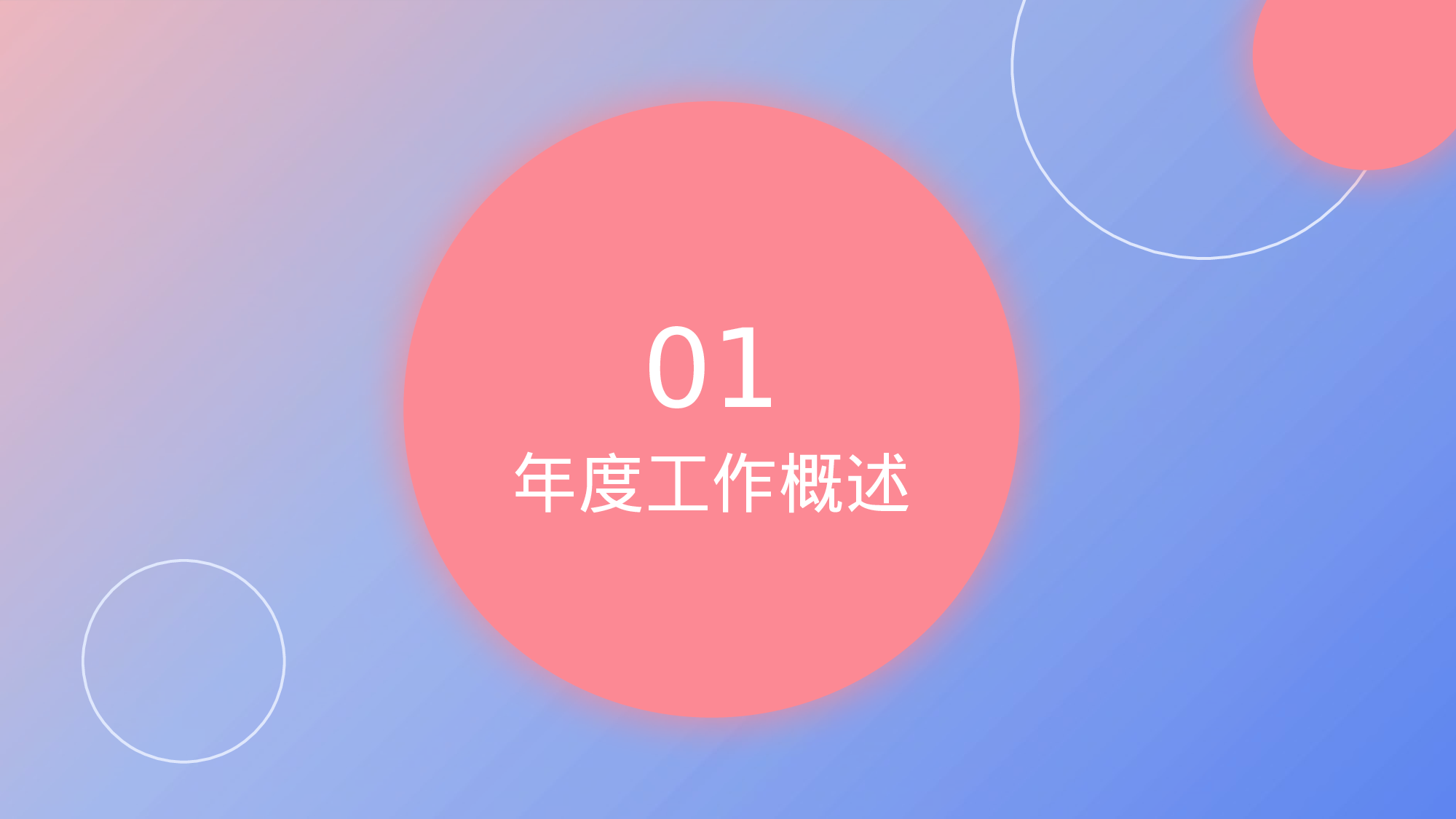 蓝橙活力风教育行业部门年终总结.pptx 第3页