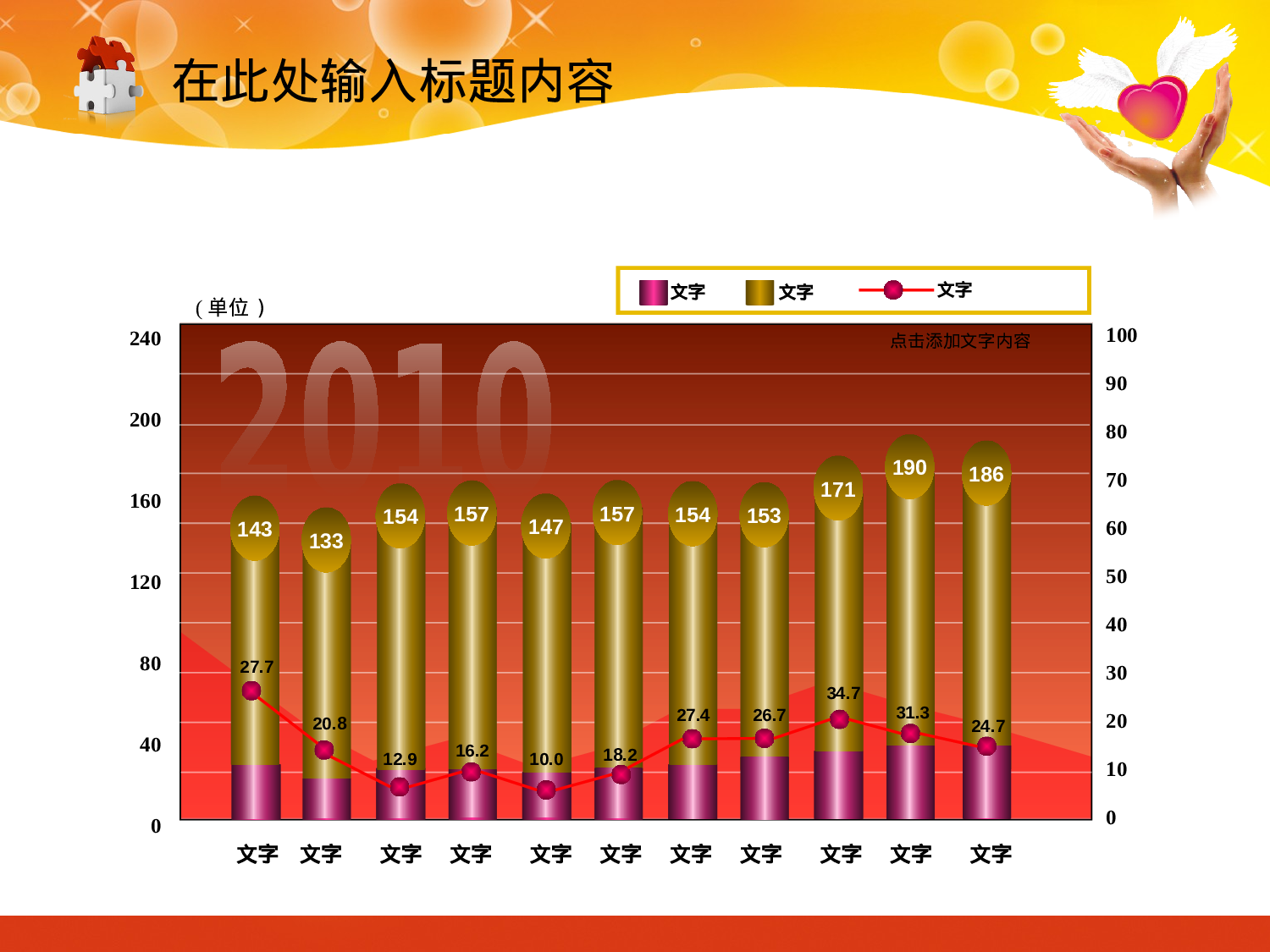 73.共青团志愿者爱心梦想报告总结幻灯片PPT1.ppt 第5页