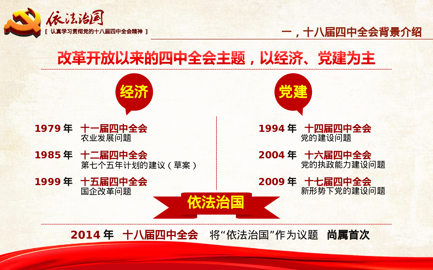 美乐辰 动态 131.ppt 第6页