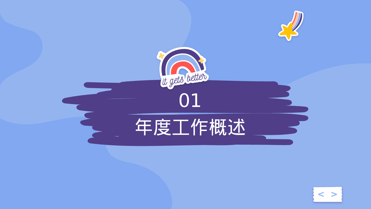 简约蓝紫手绘风教育行业部门年终总结.pptx 第3页