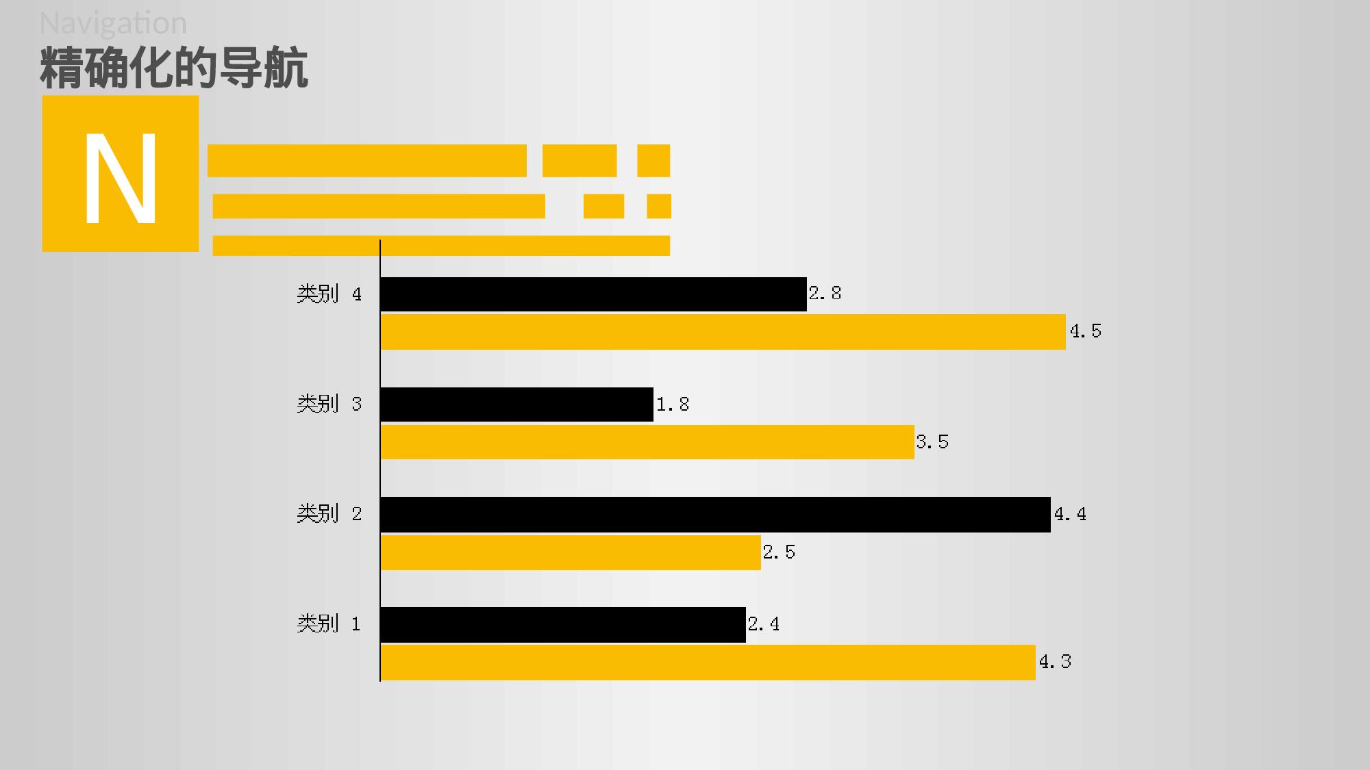 美乐辰 动态 105.ppt 第4页