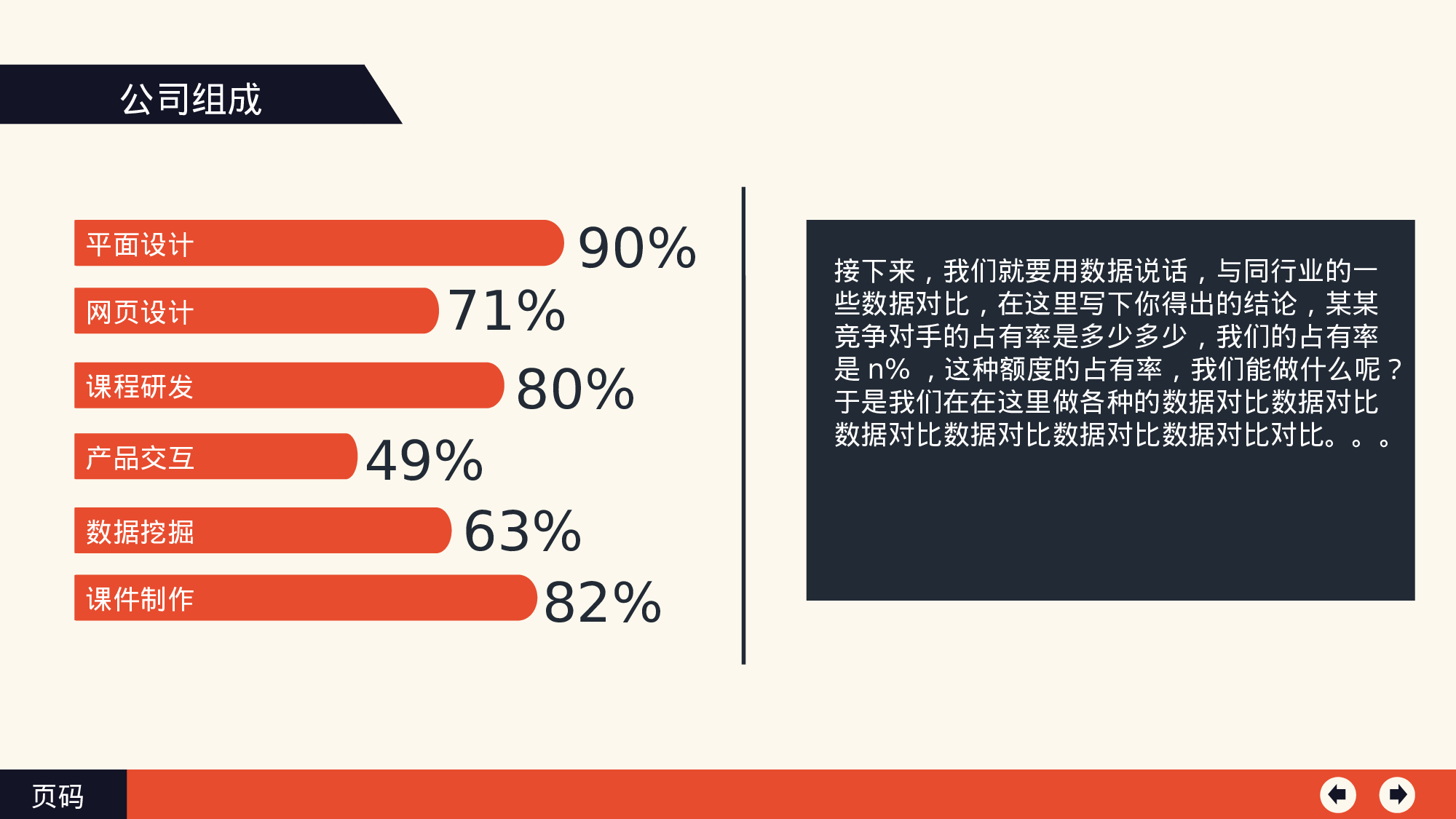 美乐辰 动态 98.ppt 第4页