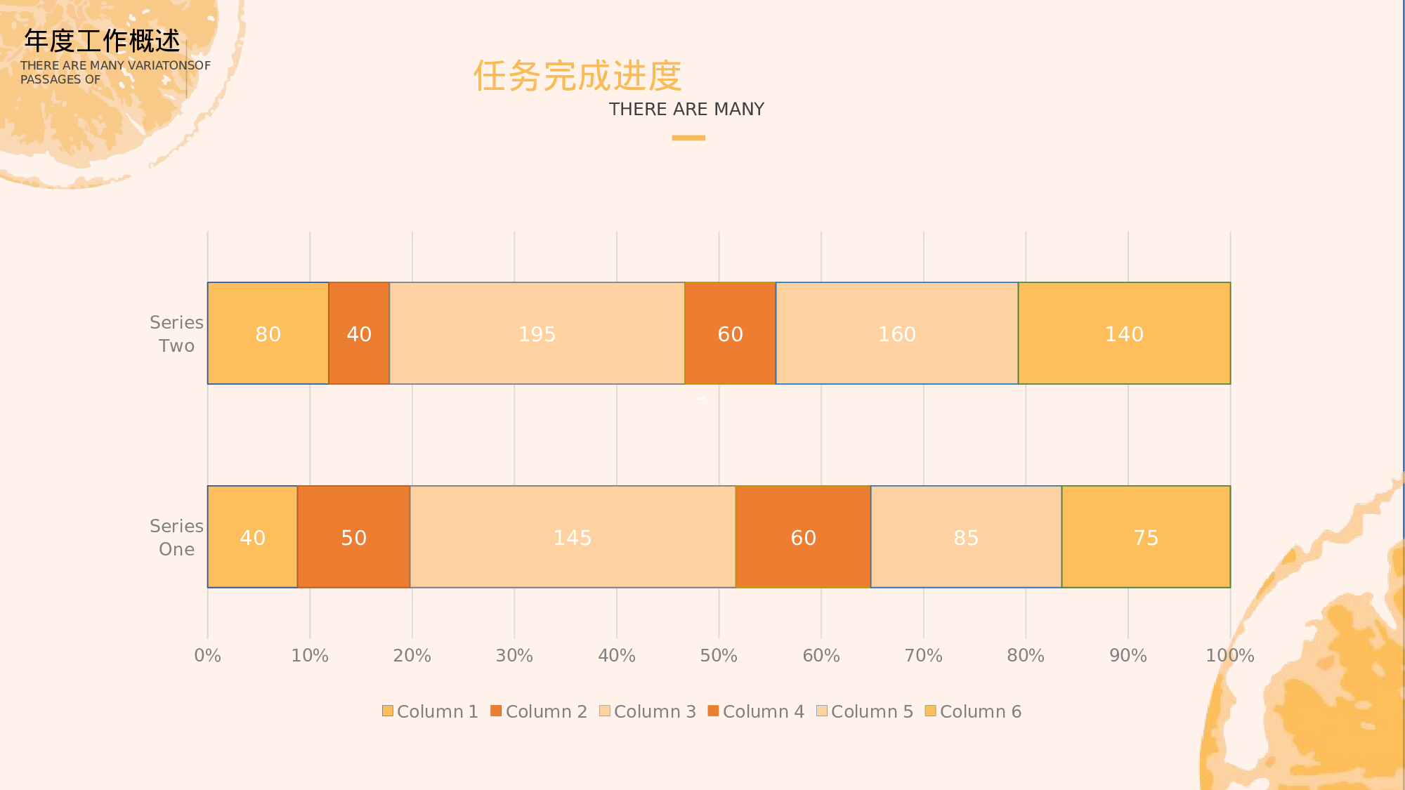 黄色清新风格通用年中总结模板.pptx 第4页