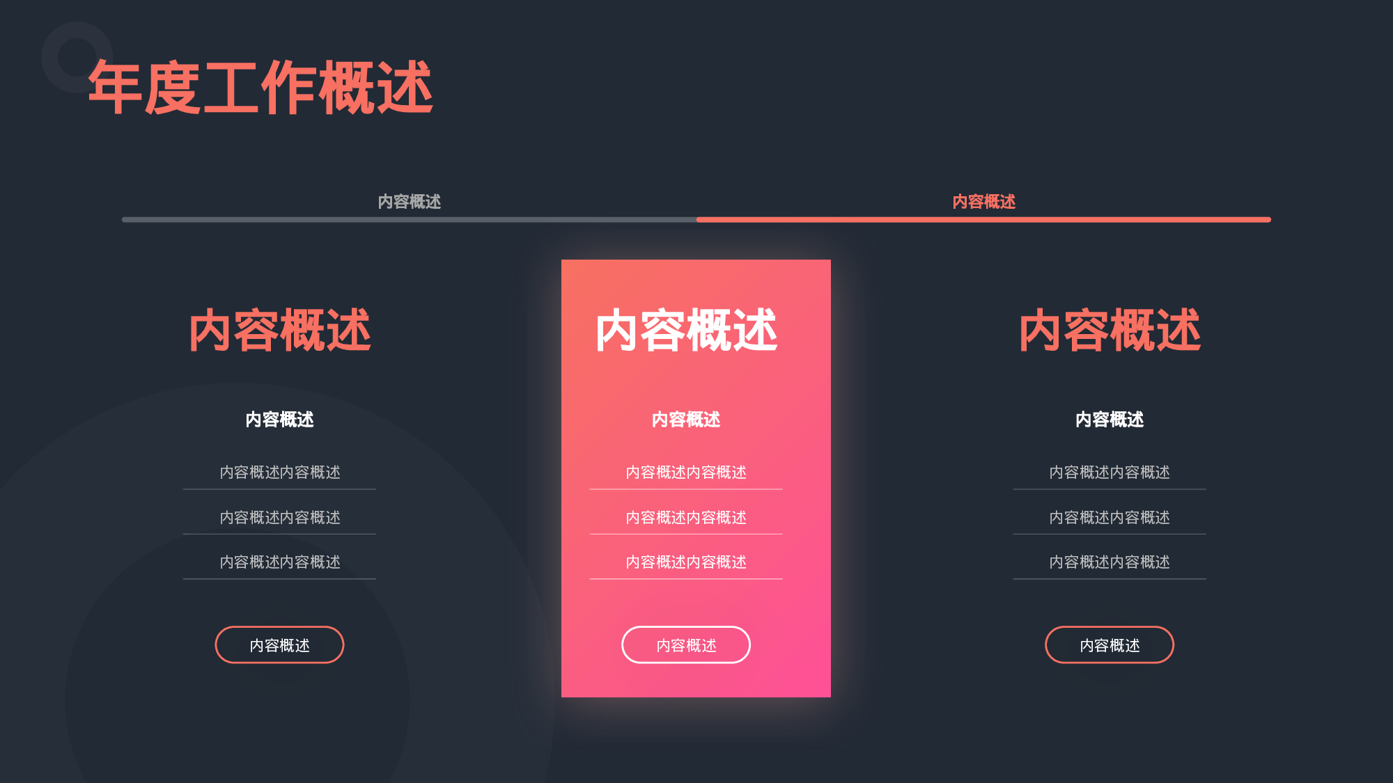 红橙个性风营销部门年终总结.pptx 第6页