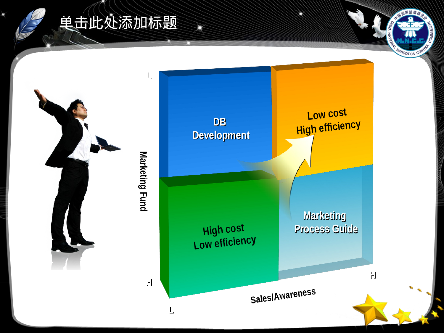38.毒品禁毒打击犯罪年终报告总结PPT幻灯片.ppt 第6页