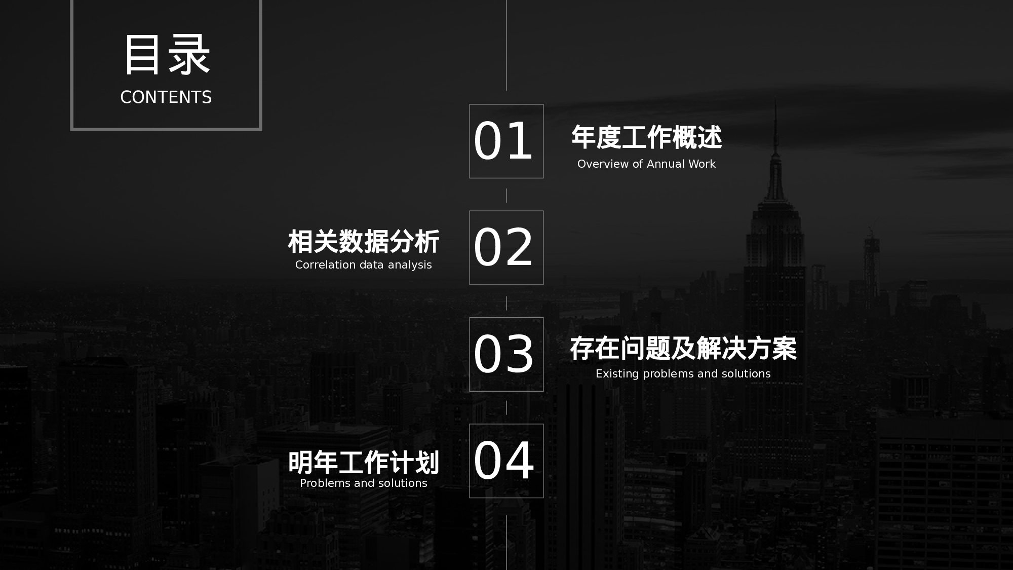 黑白极简房地产部门年终总.pptx 第2页