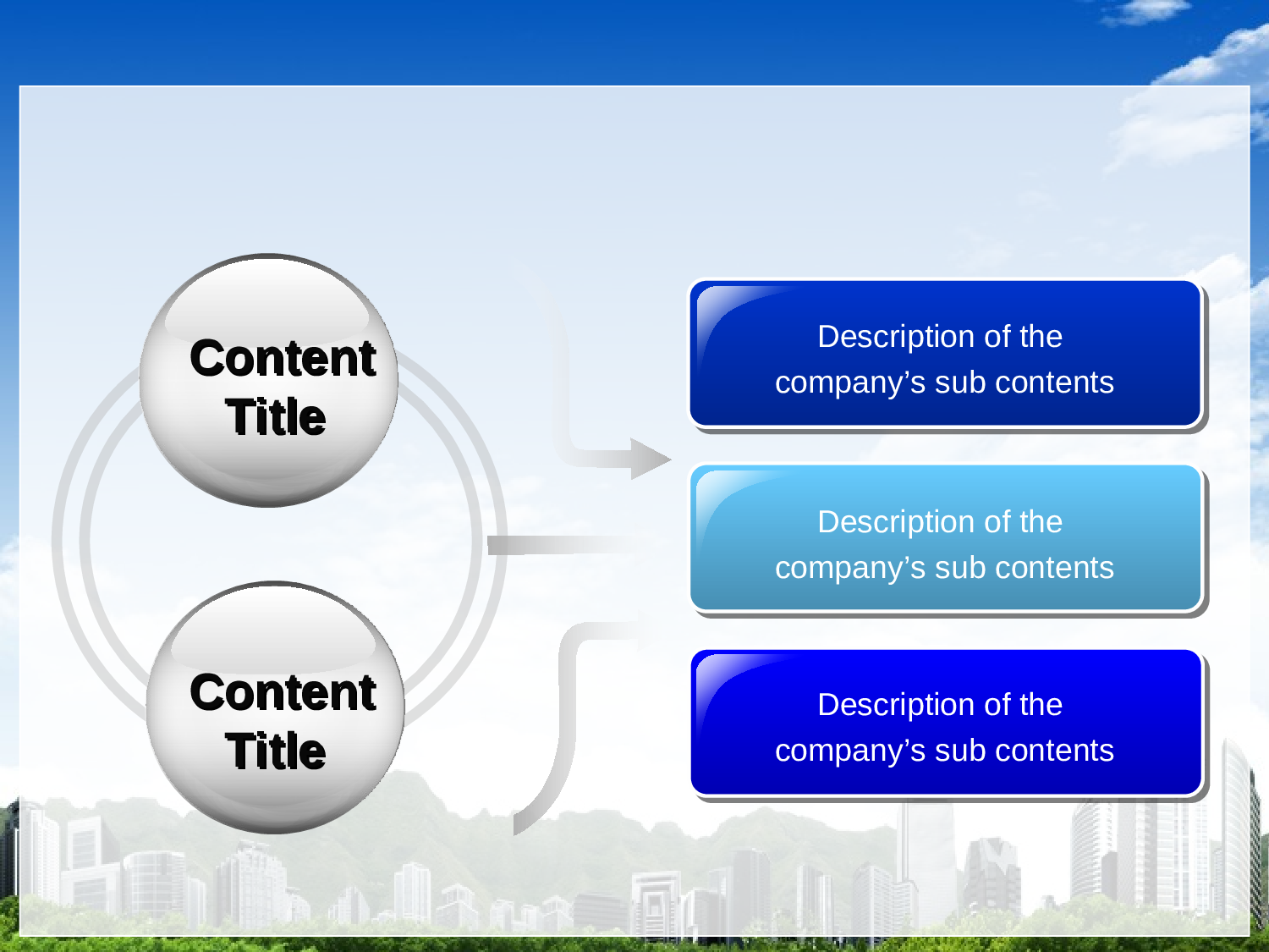 35.电子商务互联网商务清洁能源幻灯片PPT.ppt 第2页