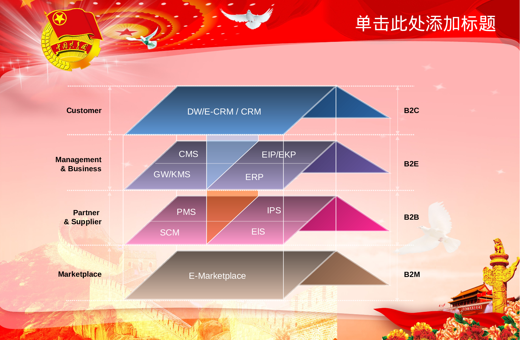 17.党建共青团志愿者报告总结会议幻灯片PPT.ppt 第5页