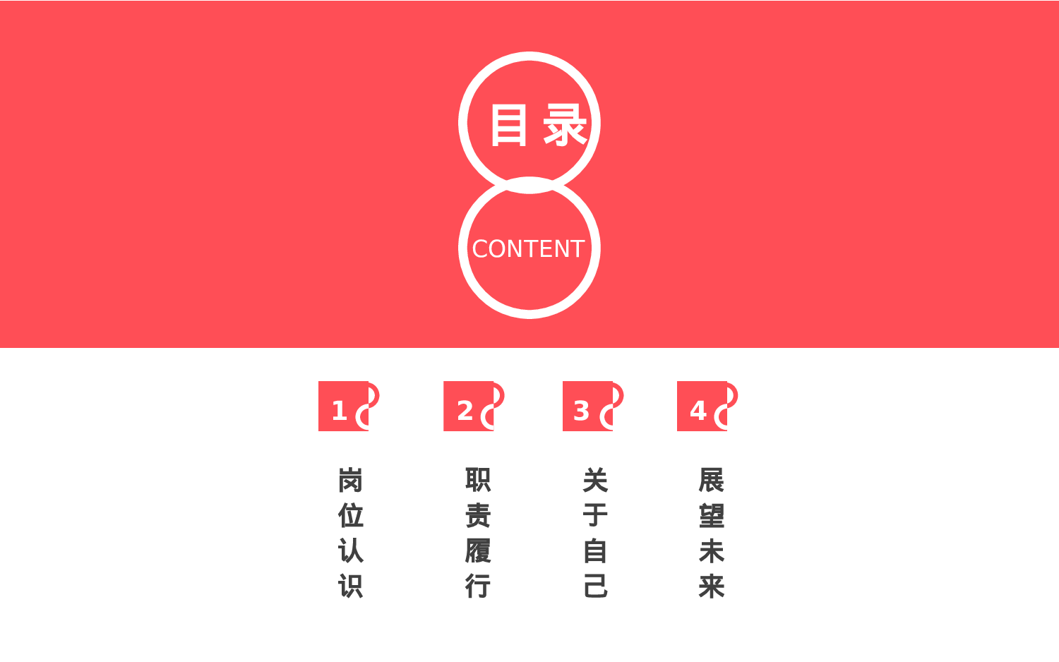 25.个人简历.pptx 第3页