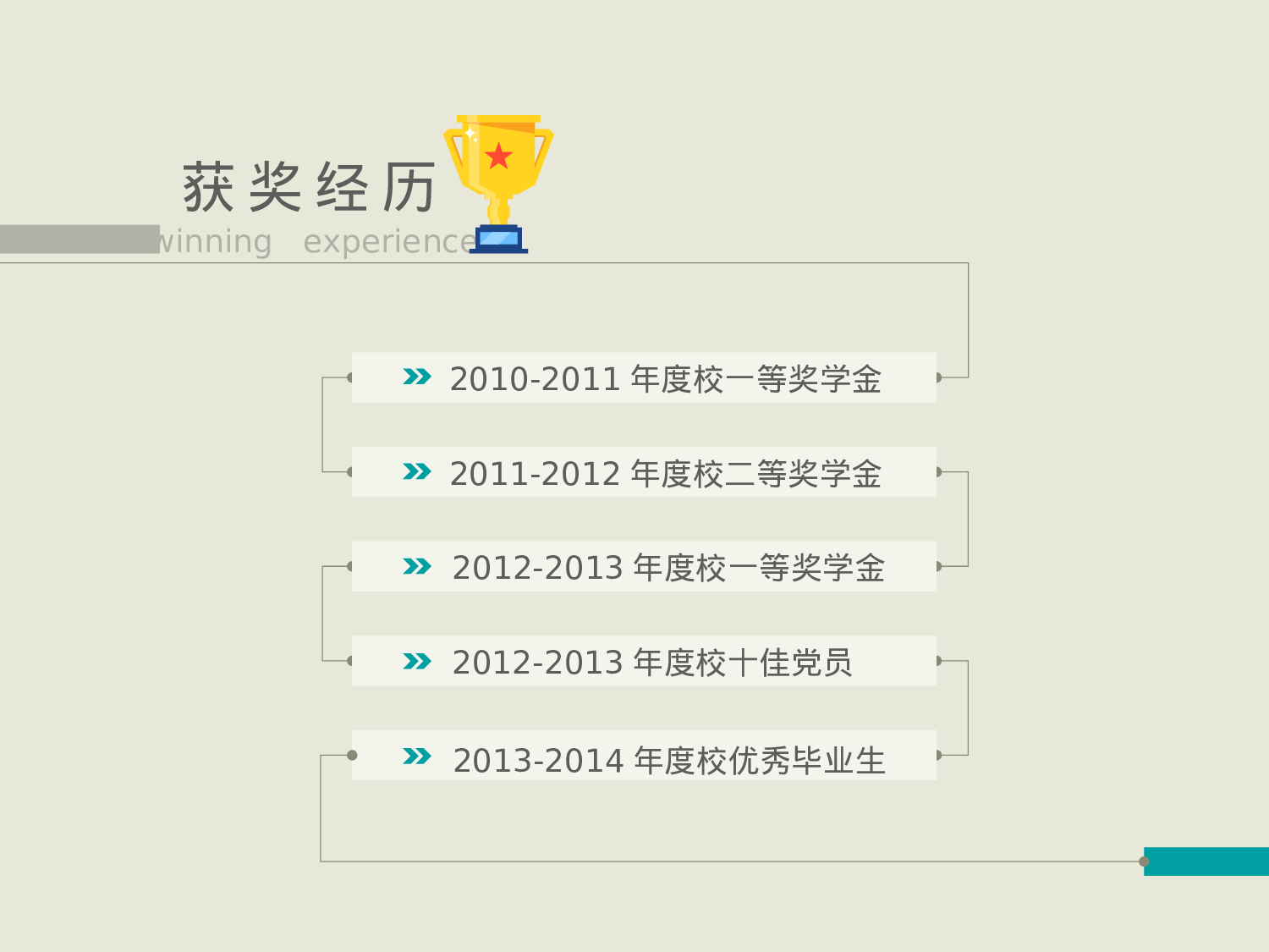 24.个人简历.pptx 第3页