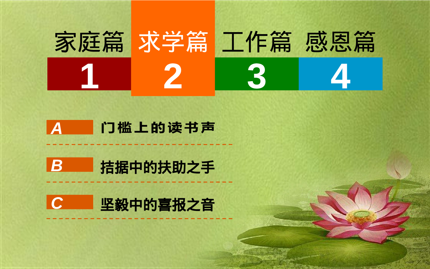 04.个人简历.pptx 第3页