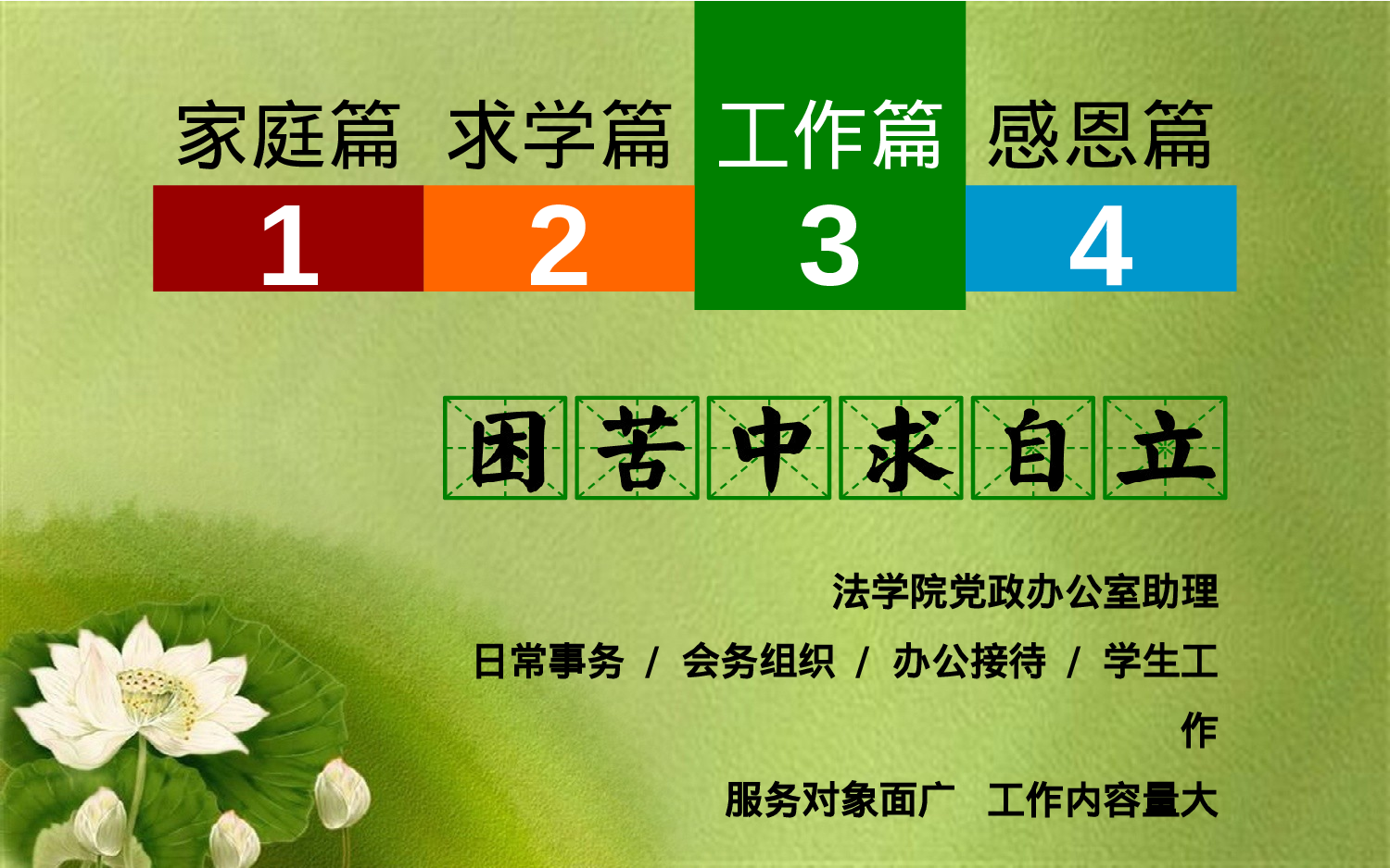 04.个人简历.pptx 第4页