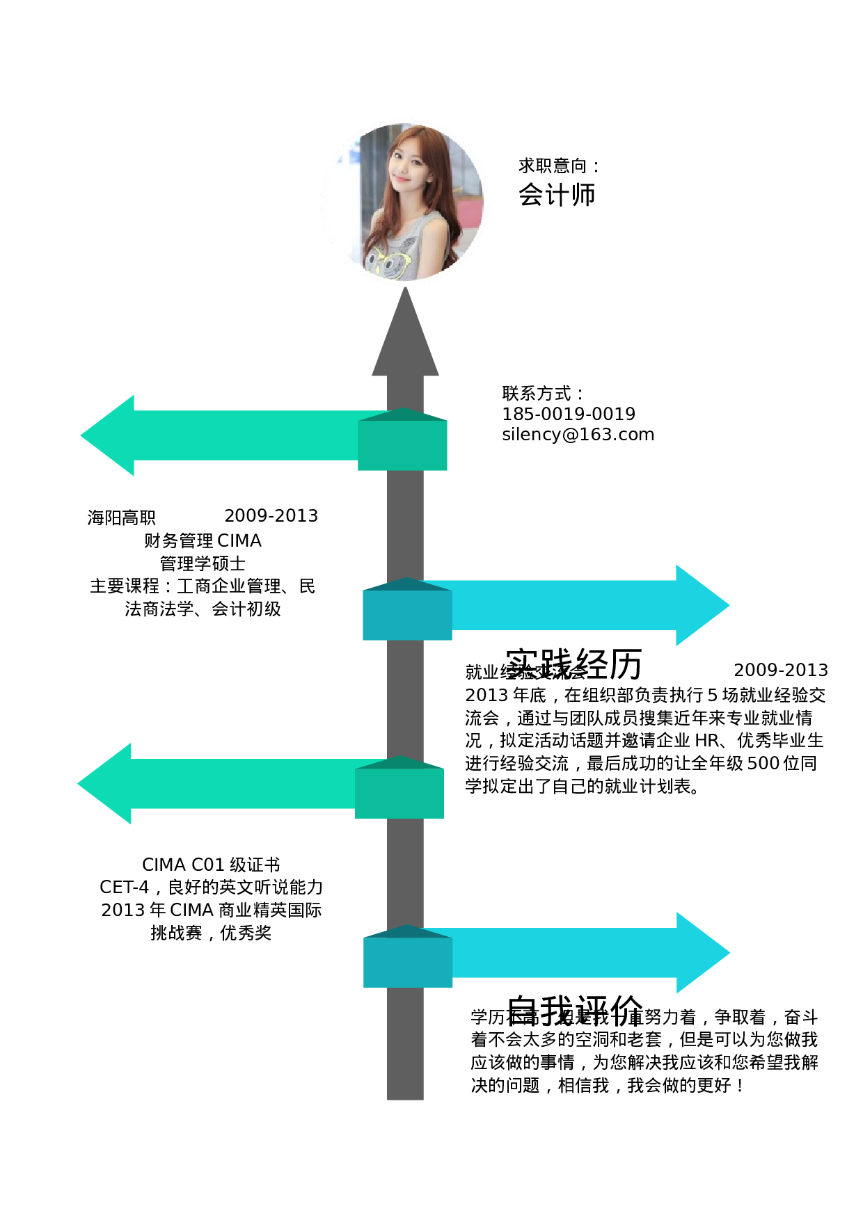 现代风0078简历.doc 第1页