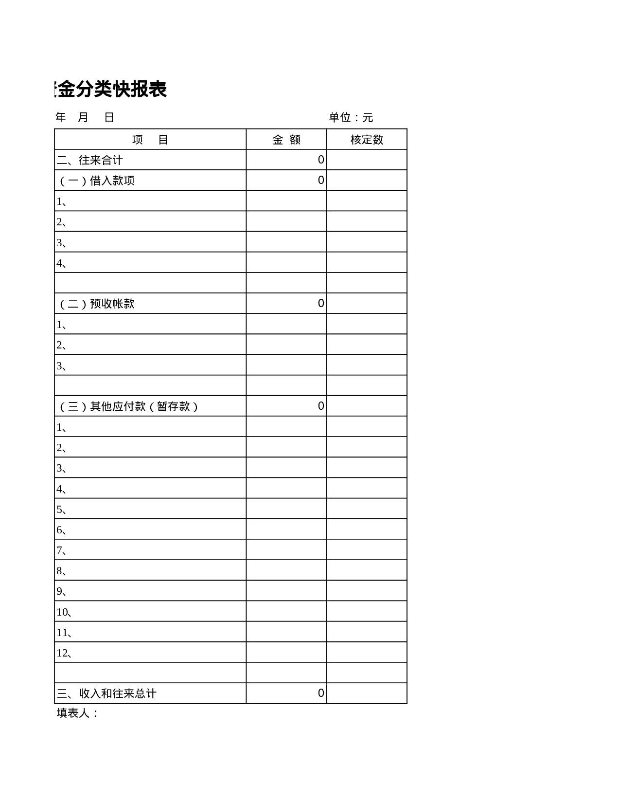 财政专户资金分类快报表.xls 第3页