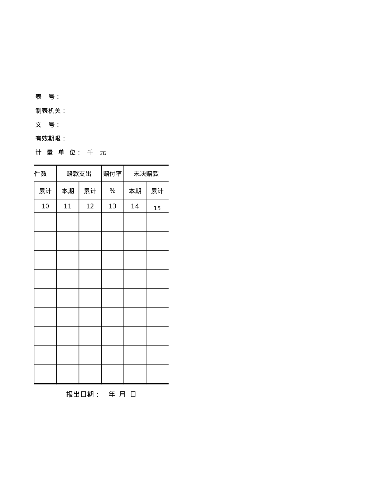 财产保险公司业务统计表.xls 第2页