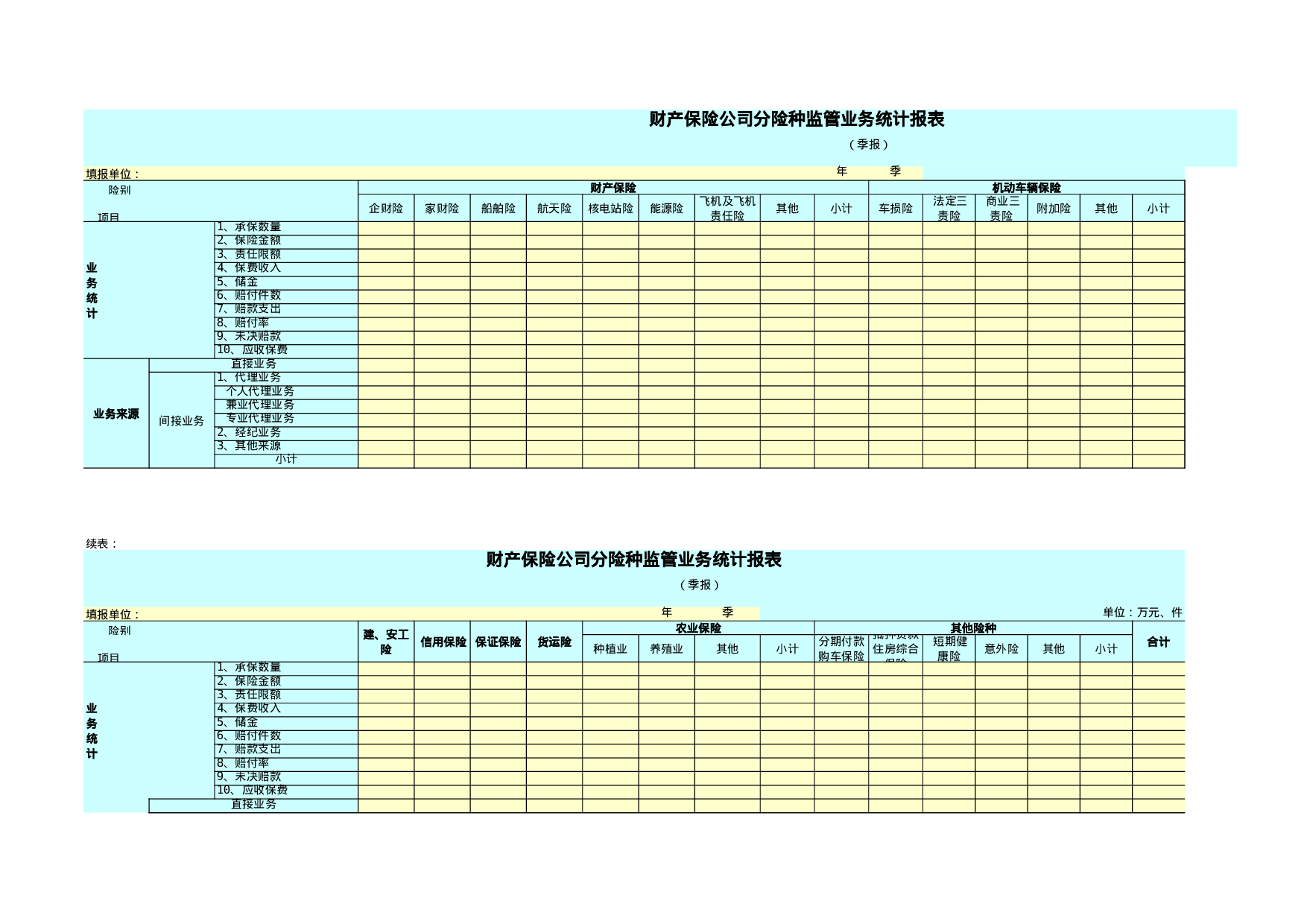 财产保险公司分险种监管业务统计报表.xls 第1页