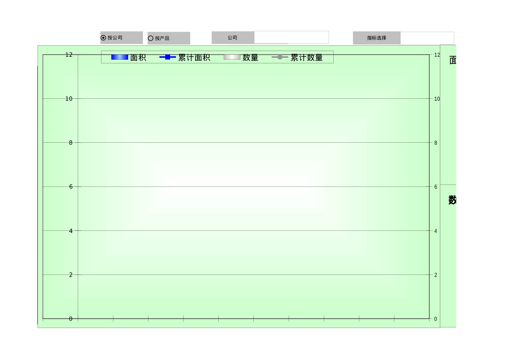 变动图表.xls 第4页