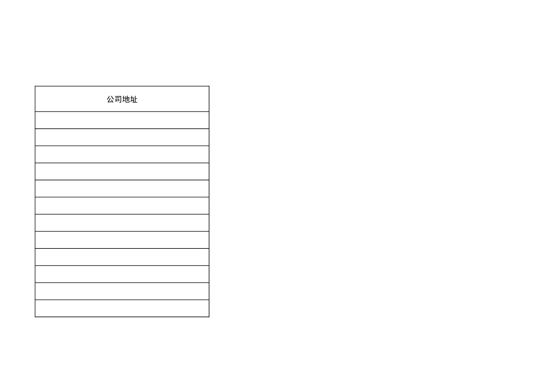 毕业生需求情况汇总表.xls 第2页