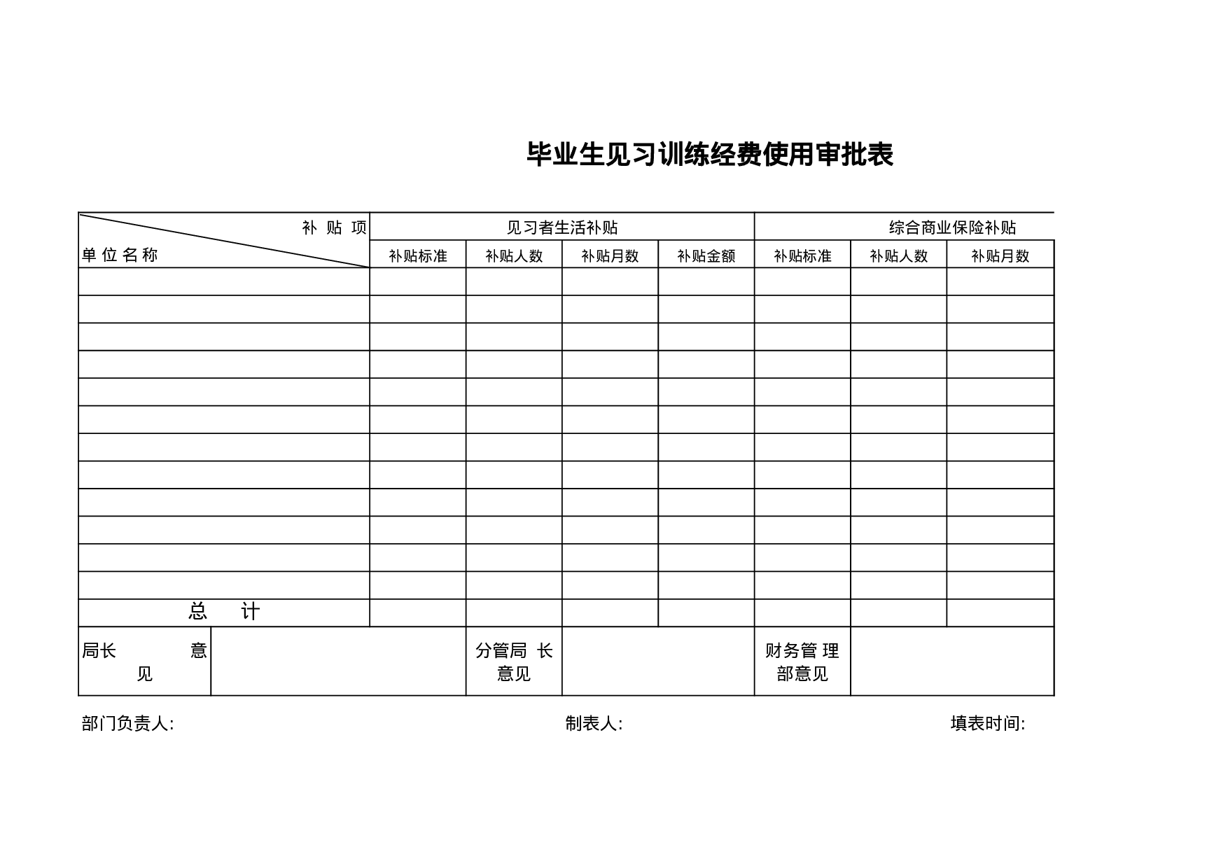 毕业生见习训练经费使用审批表.xls 第1页