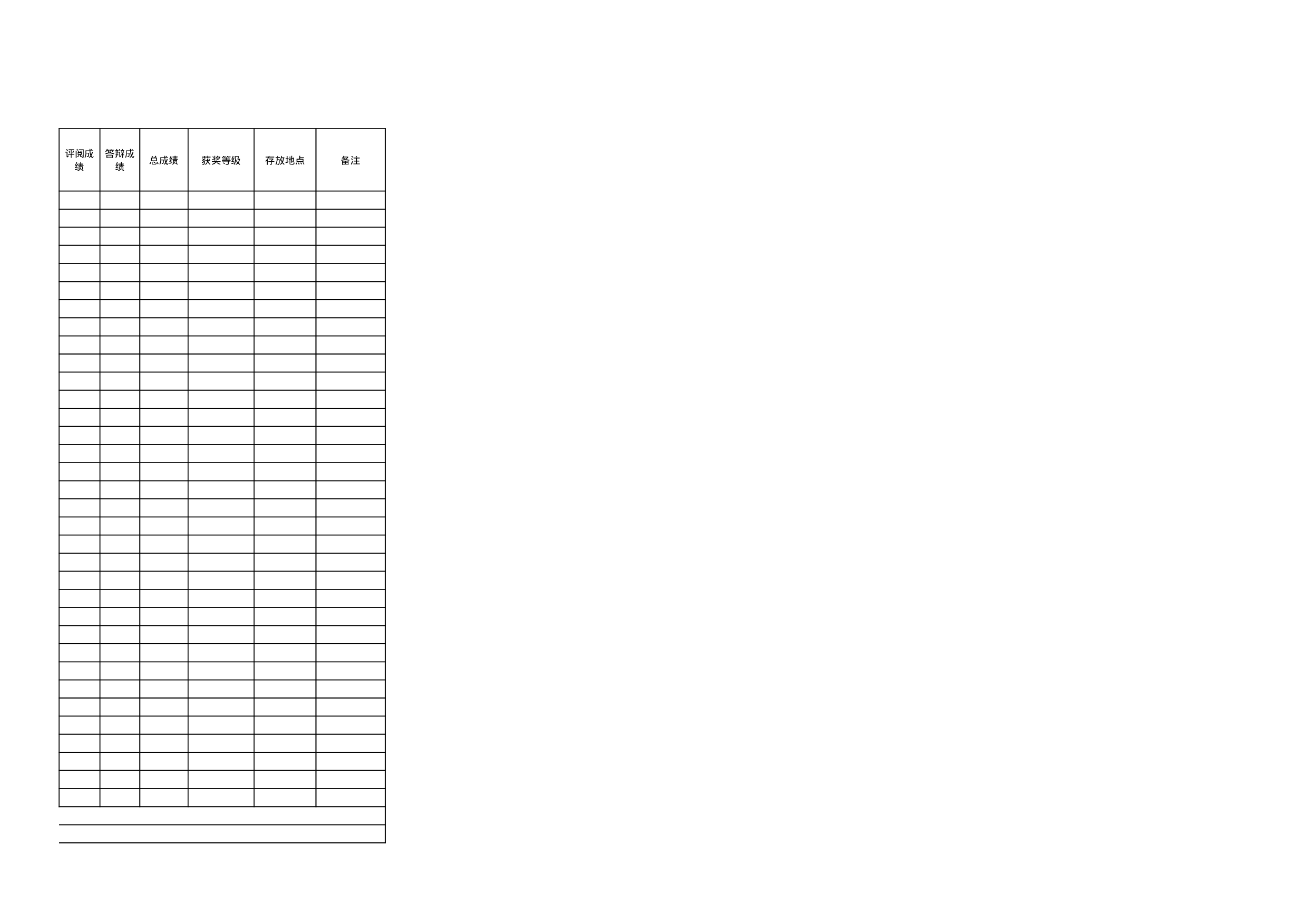 毕业设计表格.xls 第2页