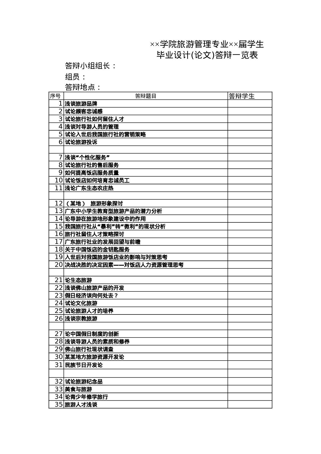 毕业设计(论文)答辩一览表.xls 第1页