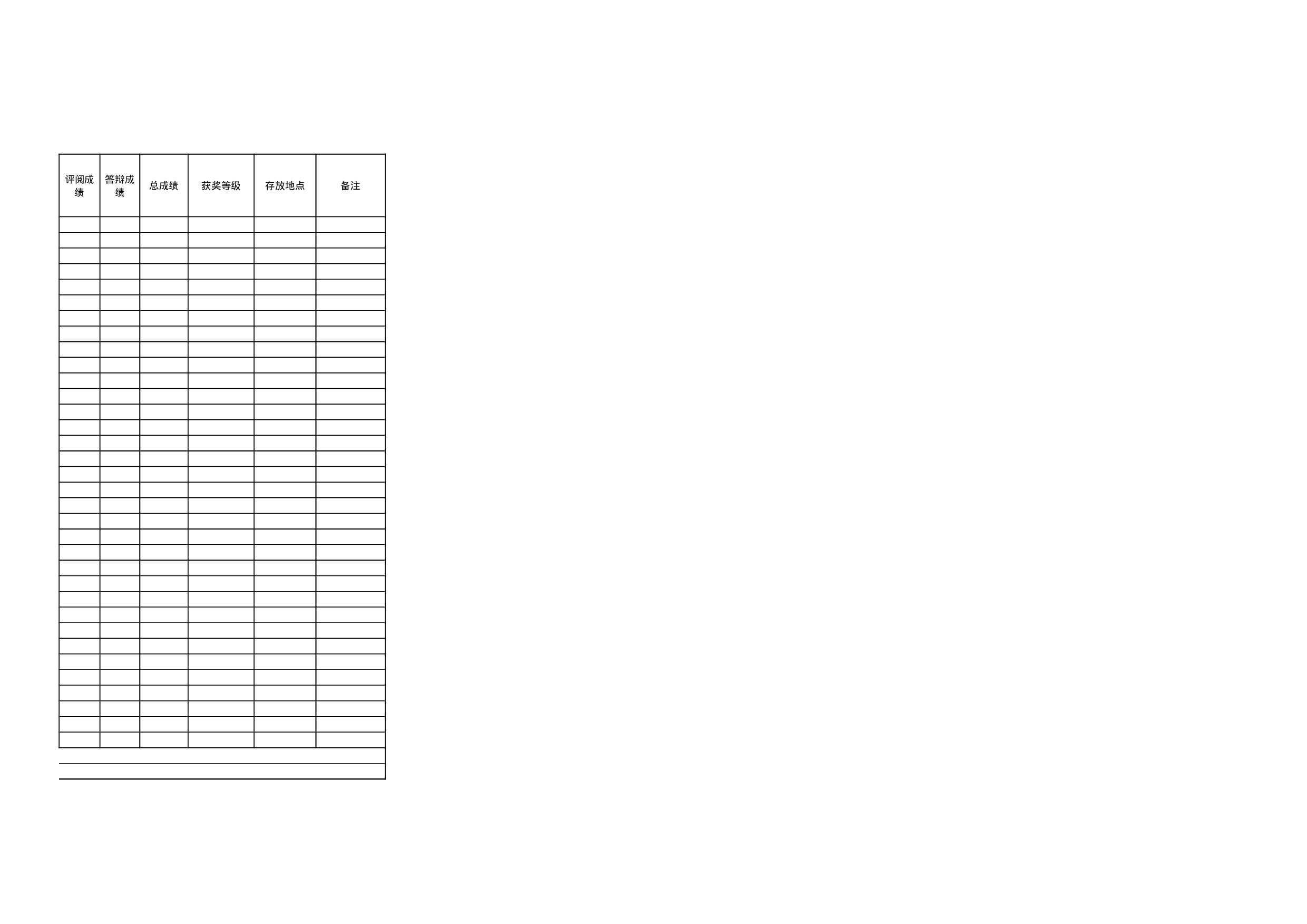 毕业论文表格.xls 第2页