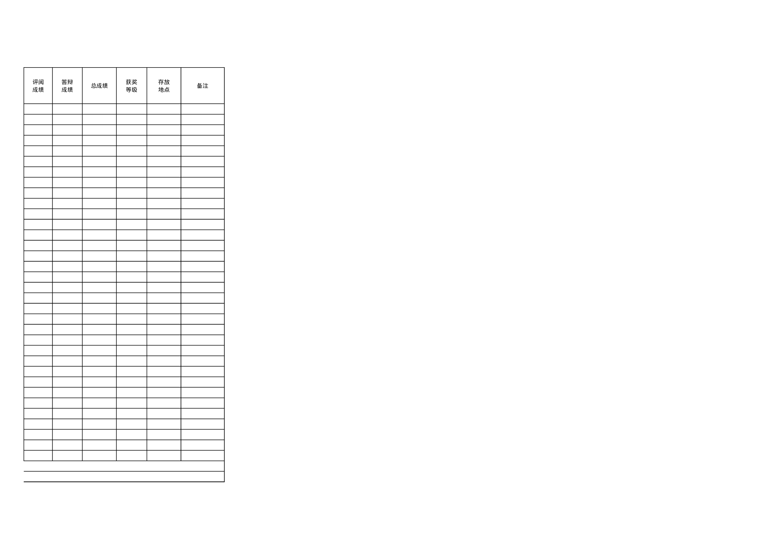 毕业论文表格.xls 第4页