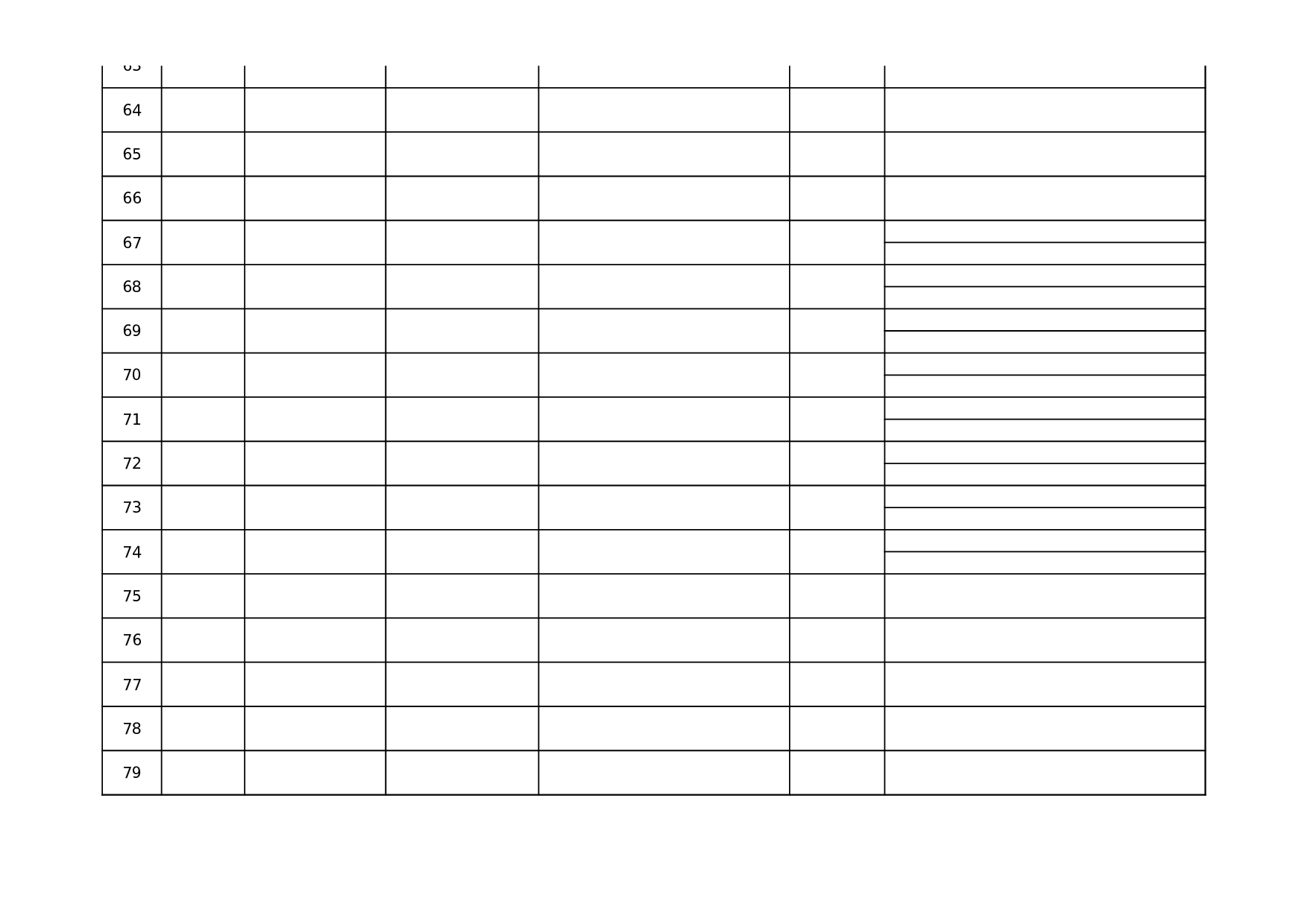 毕业论文报名表.xls 第5页