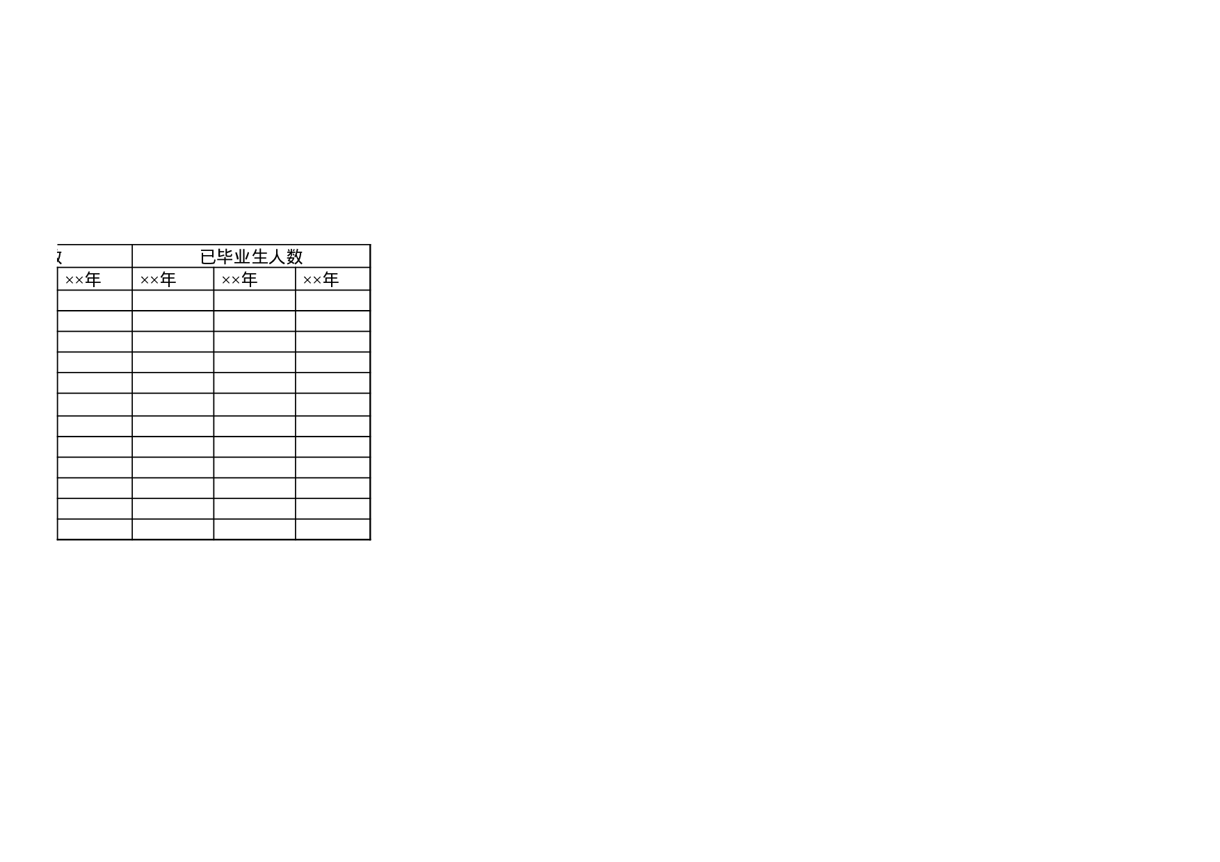 本科专业设置一览表.xls 第2页