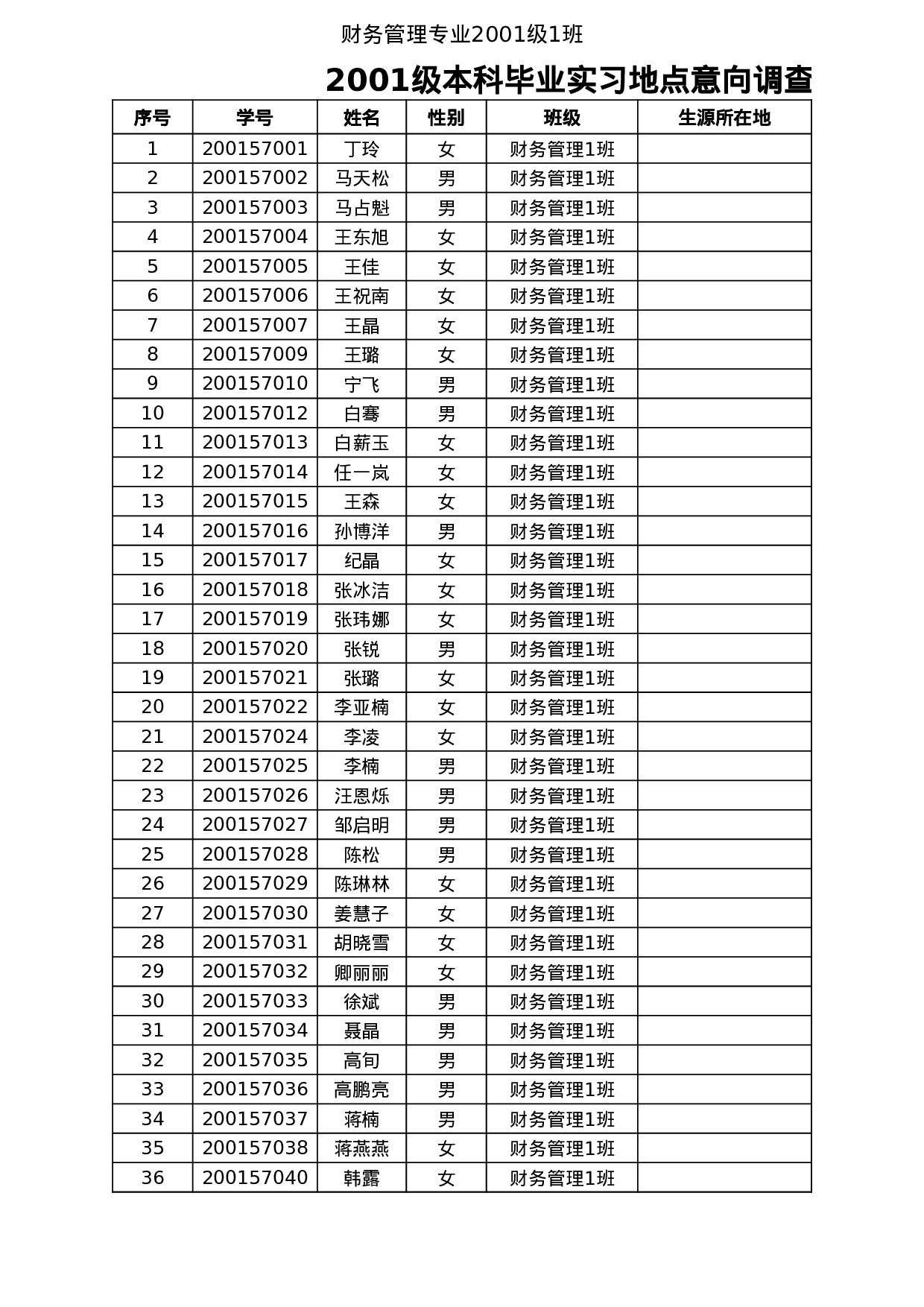 本科毕业实习地点意向调查表.xls 第1页