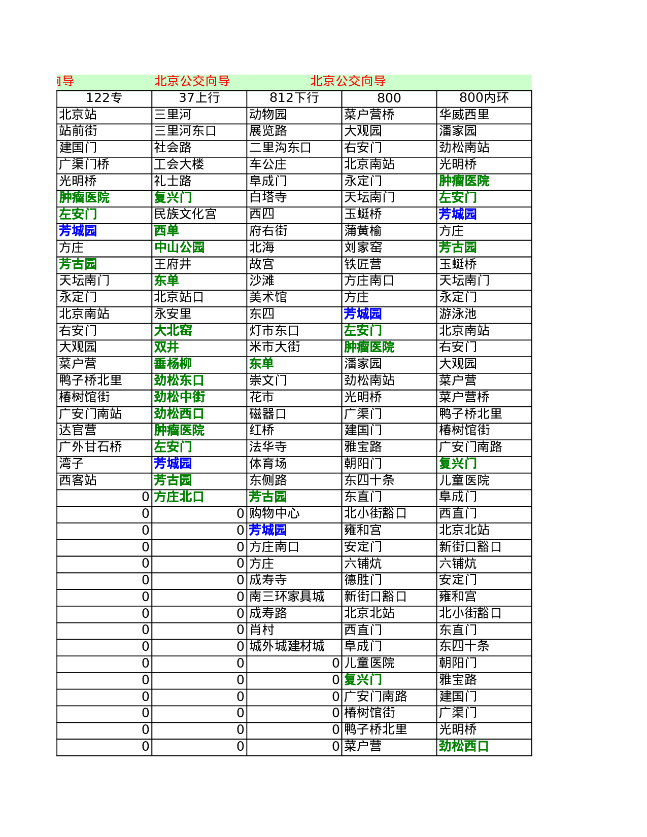 北京公交向导.xls 第3页