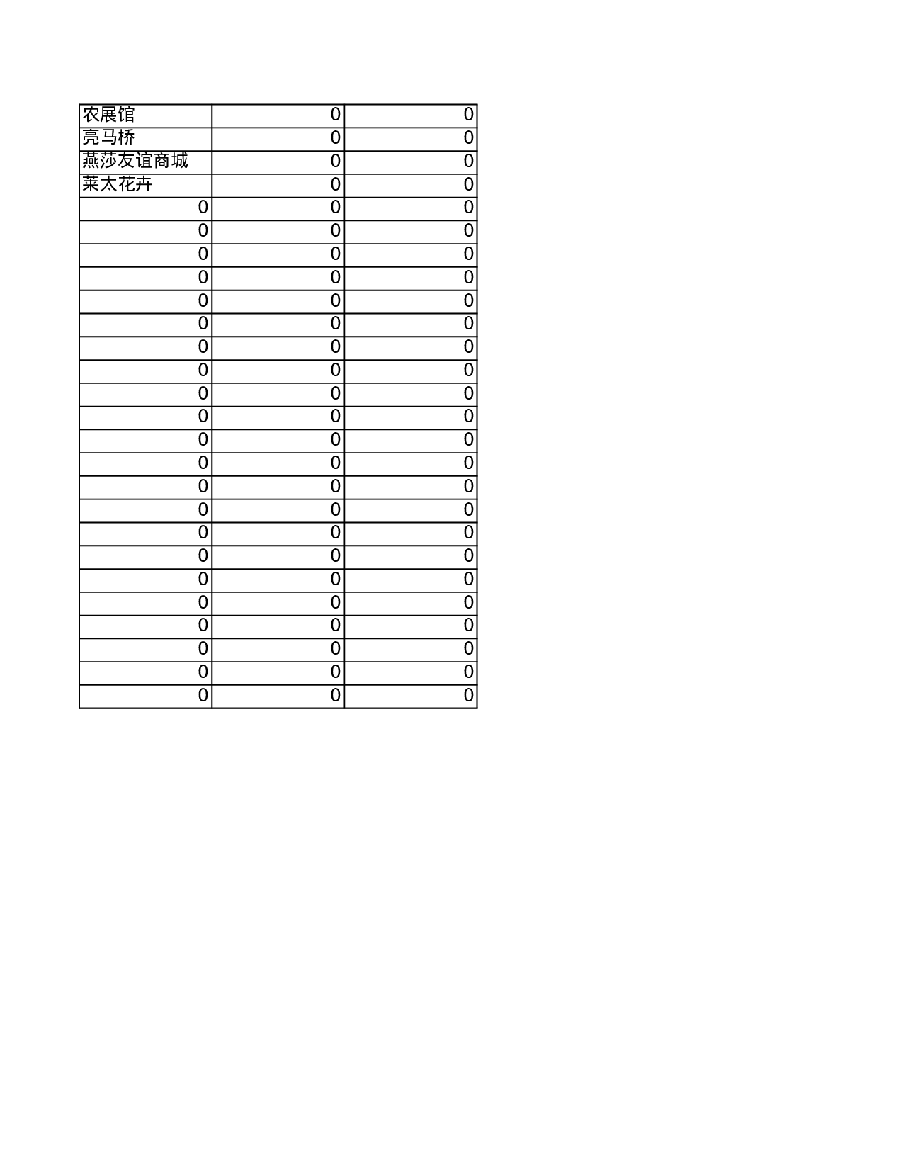 北京公交向导.xls 第6页