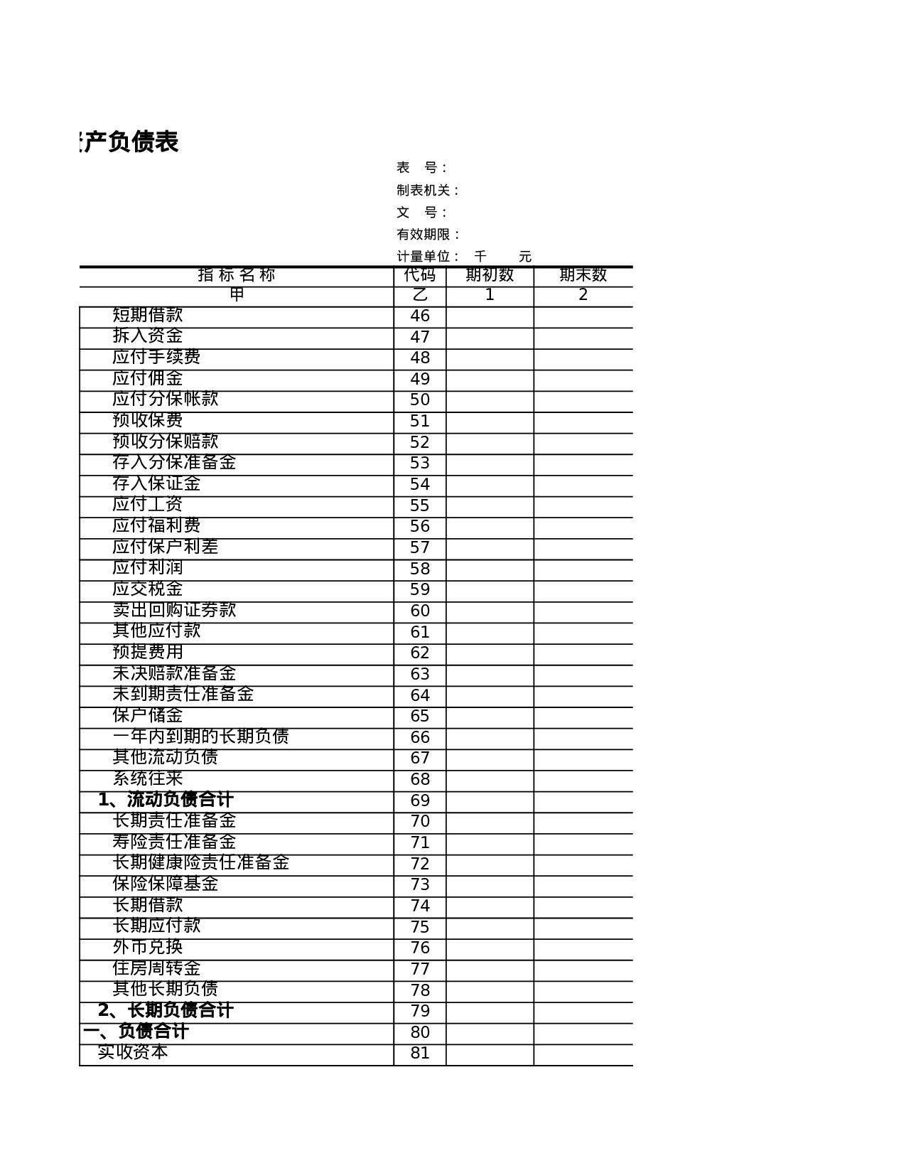 保险业资产负债表.xls 第3页