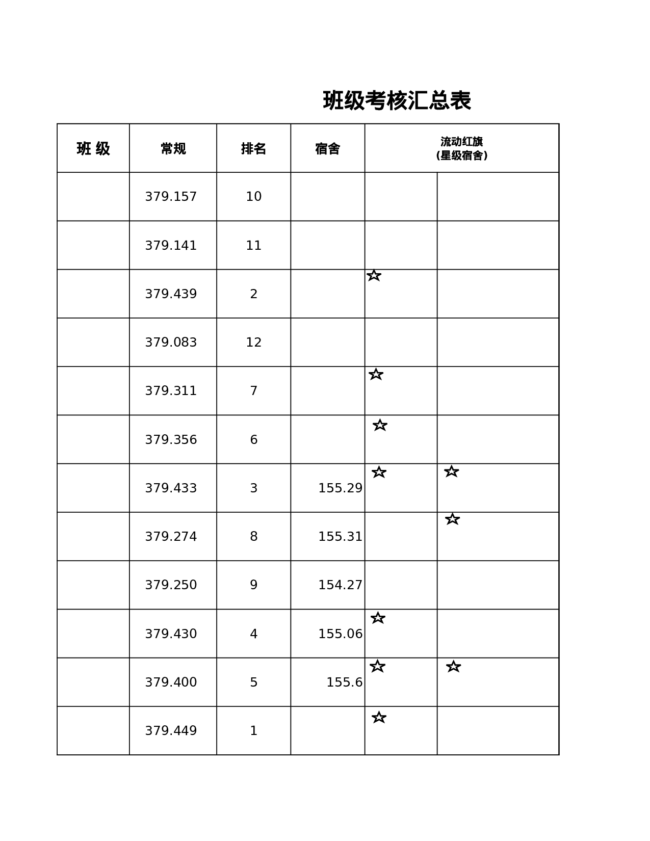 班级考核汇总表.xls 第1页
