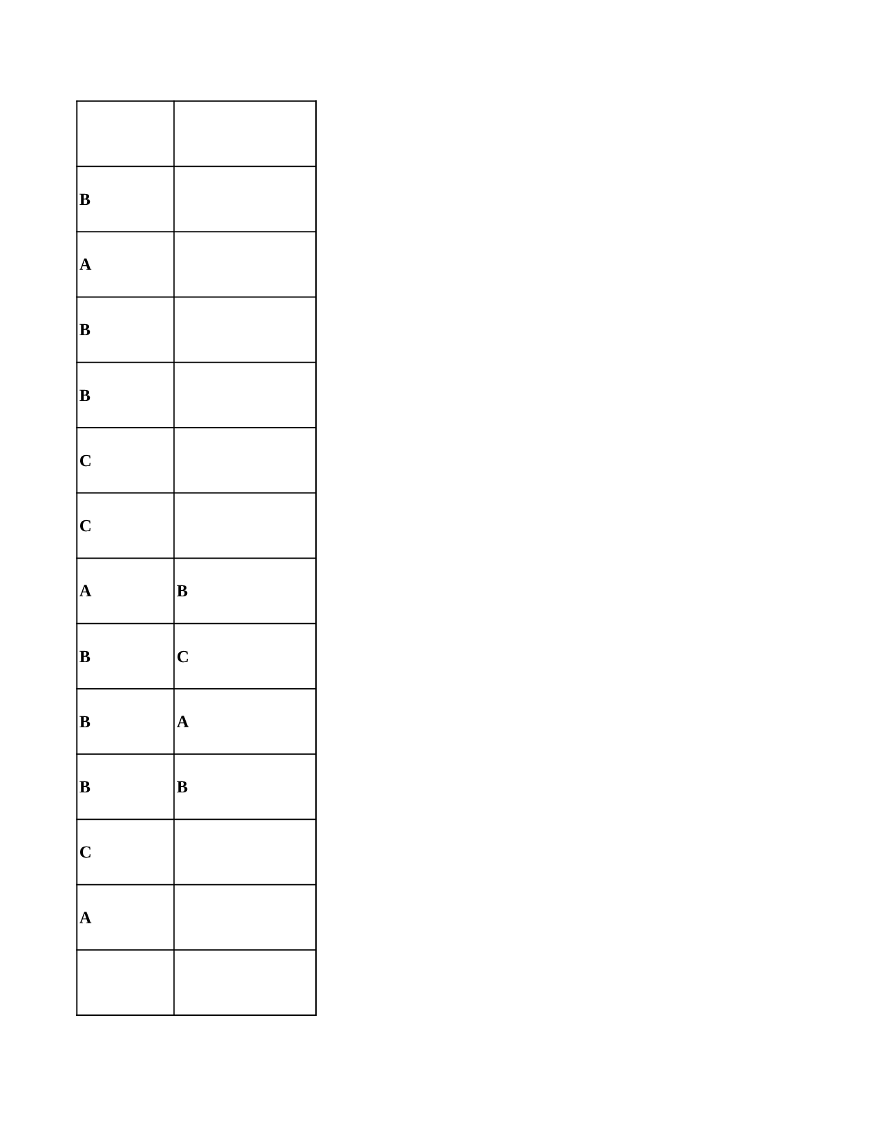 班级考核汇总表.xls 第5页