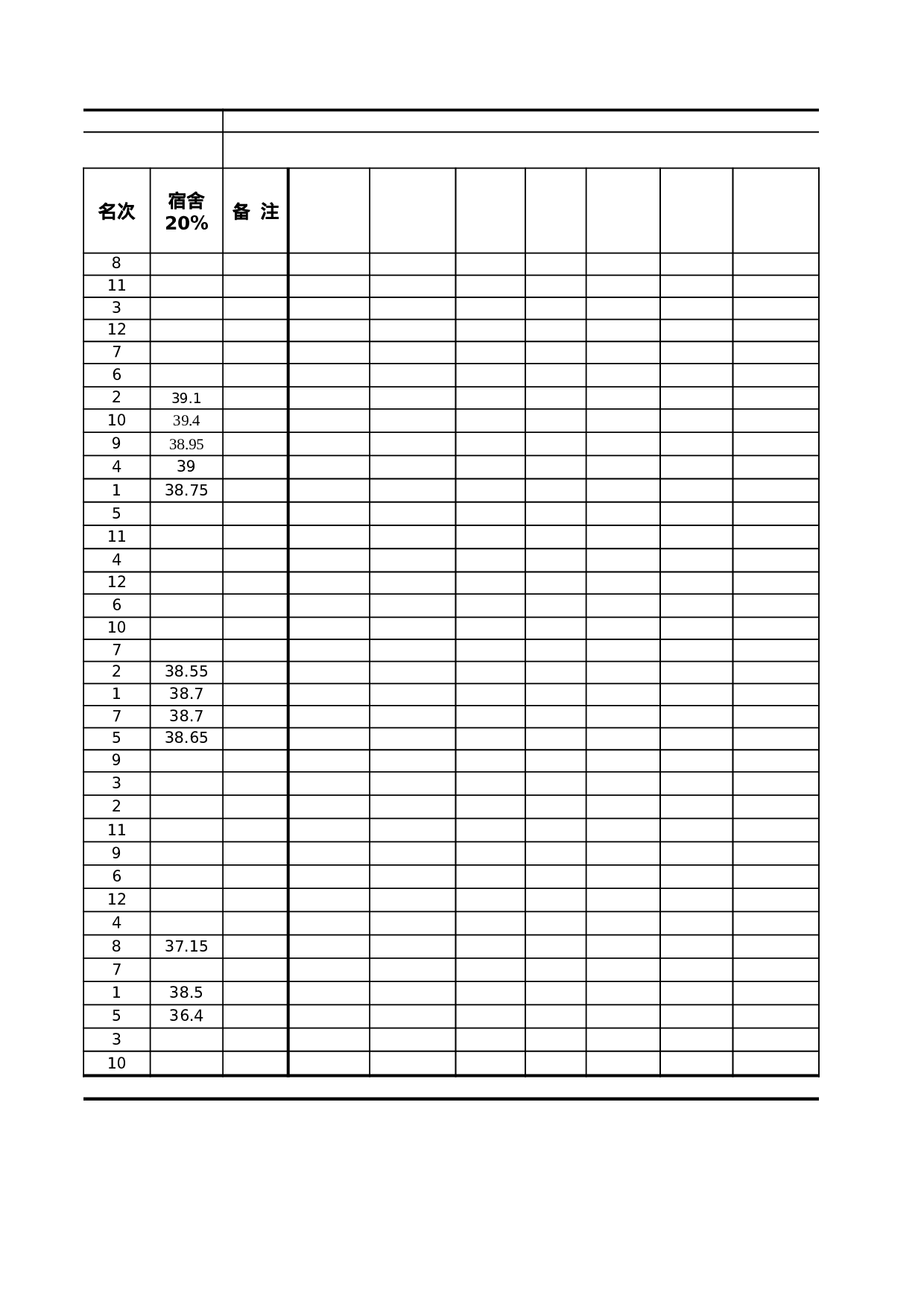 班级操行评定表.xls 第2页