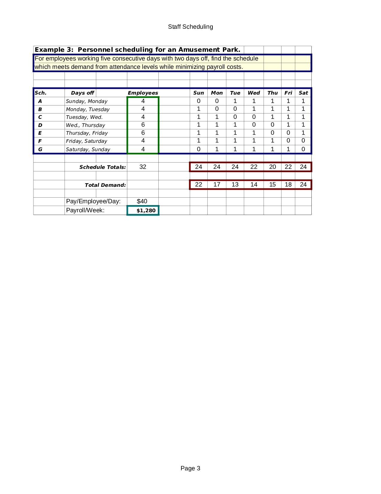 SOLVSAMP.xls 第3页