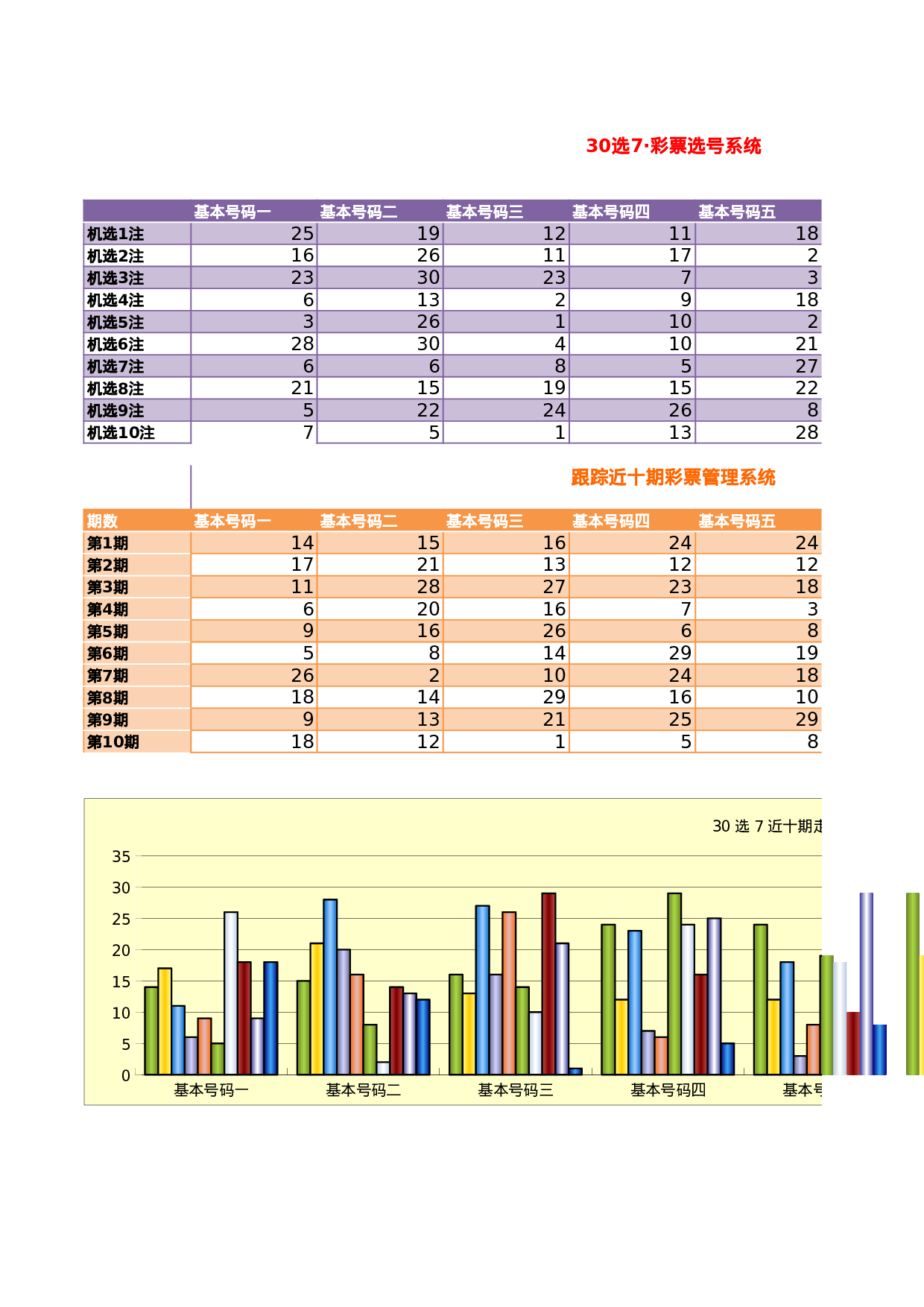 3款彩票跟踪管理表.xls 第3页