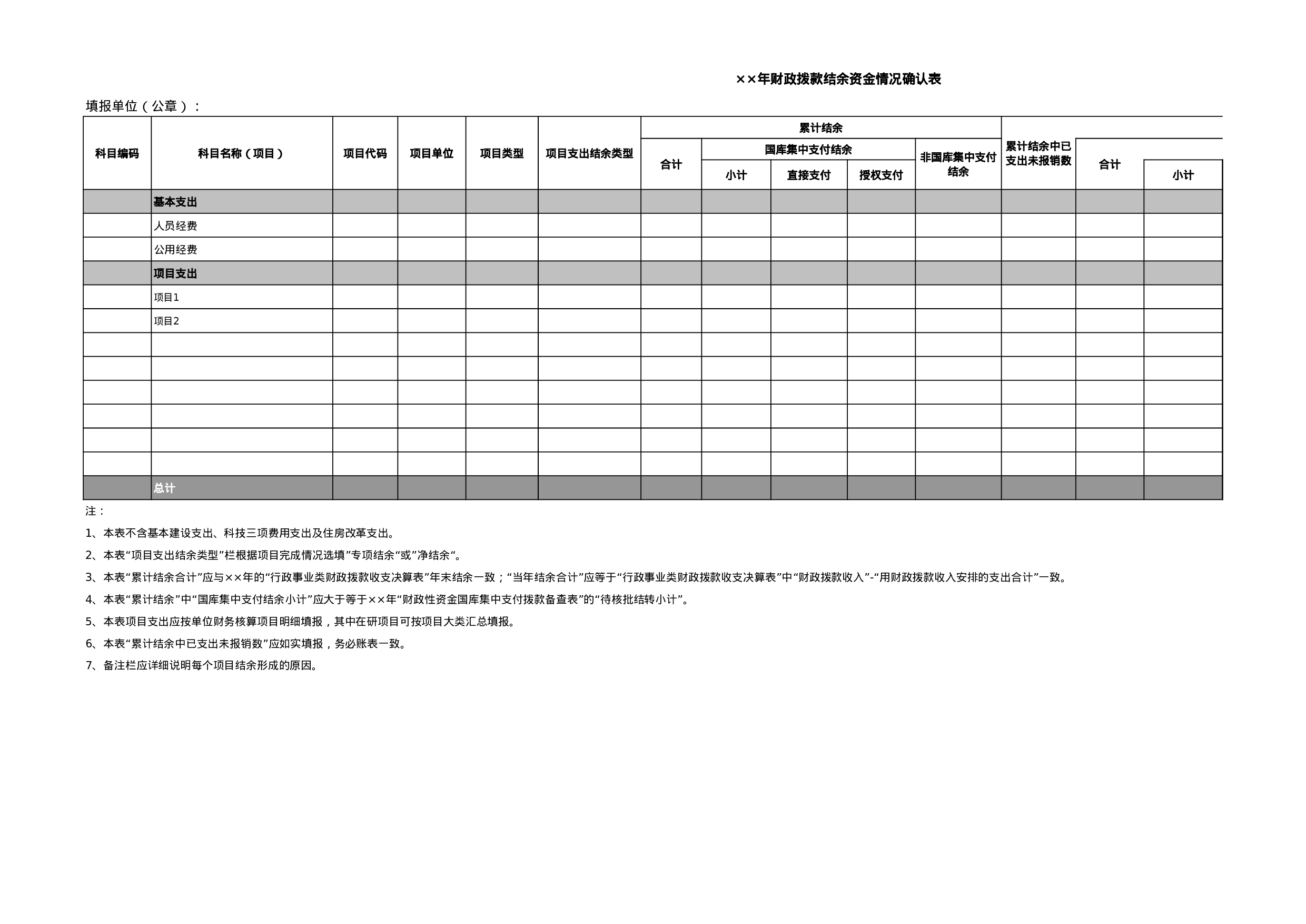 ××年财政拨款结余资金情况确认表.xls 第1页