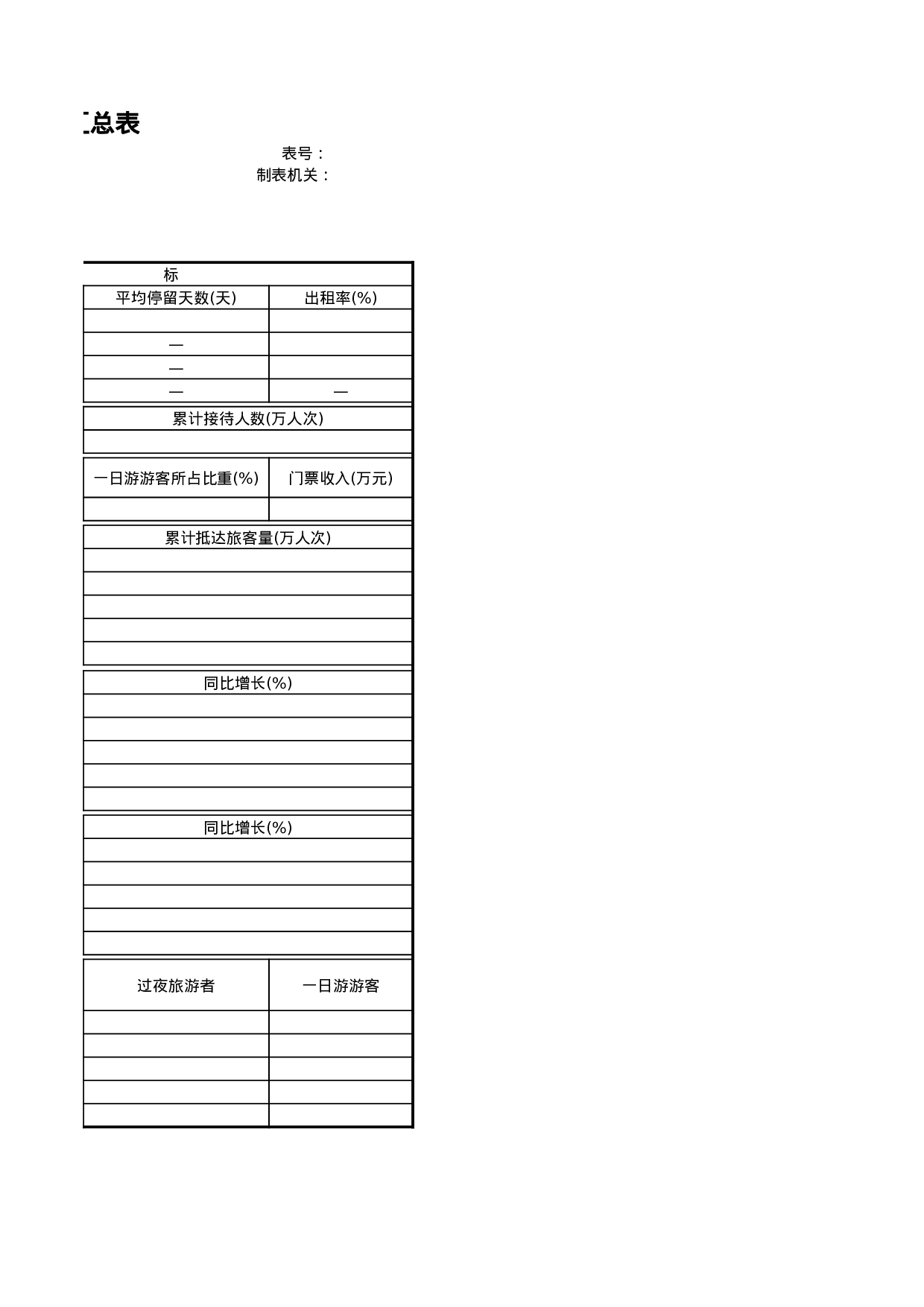 “黄金周”旅游接待情况城市汇总表.xls 第2页