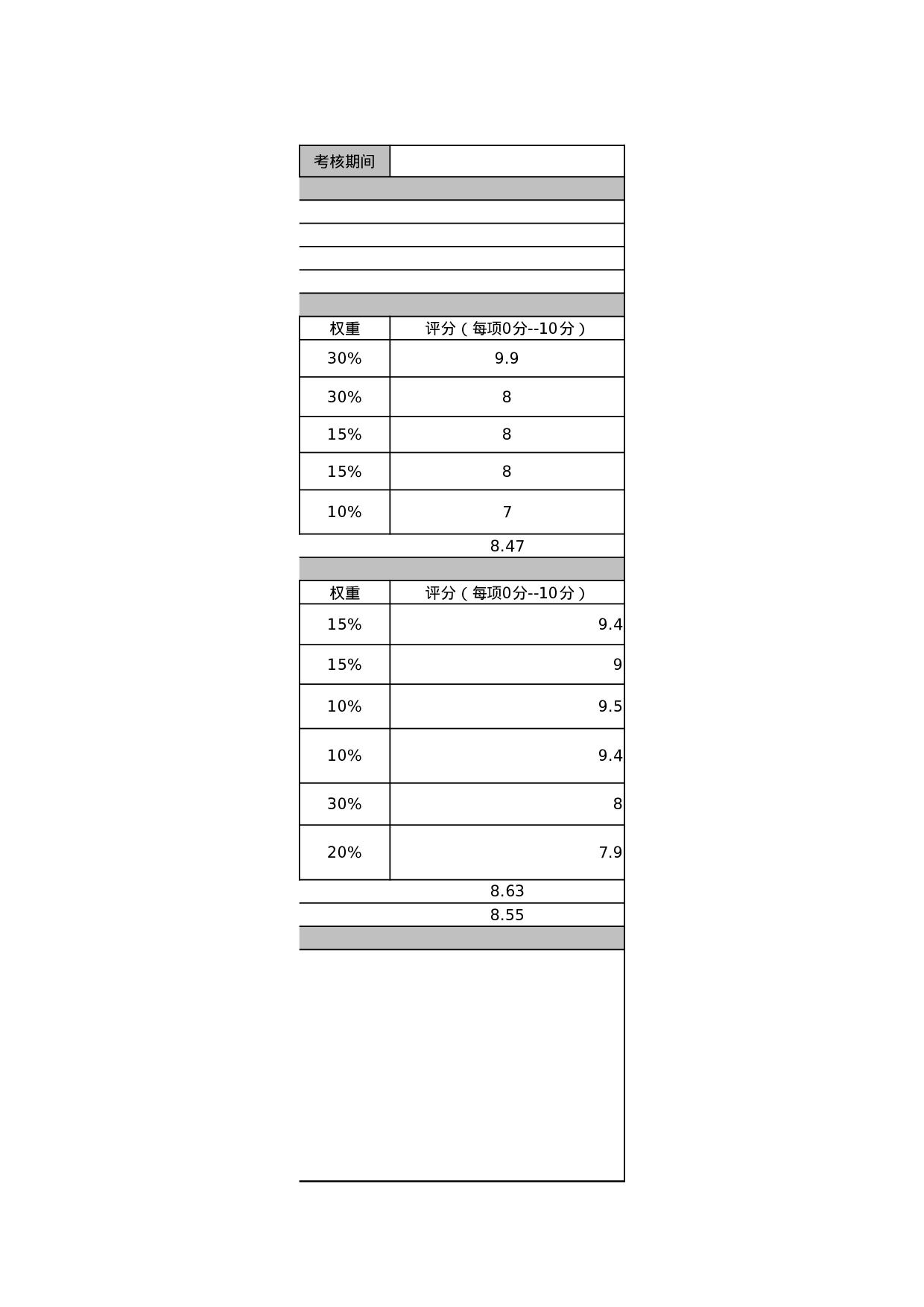 绩效考核表 (1).xlsx 第2页
