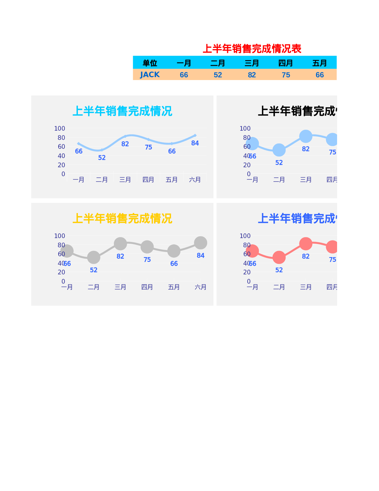 Excel图表模板 漂亮折线图 (1).xls 第1页