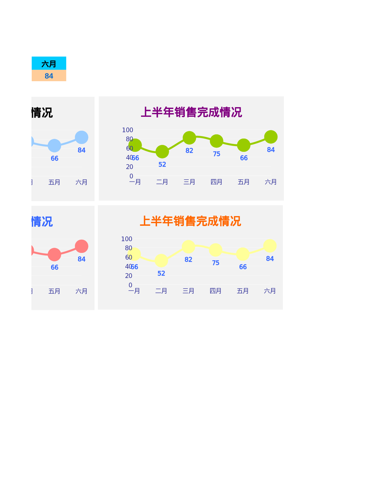 Excel图表模板 漂亮折线图 (1).xls 第2页