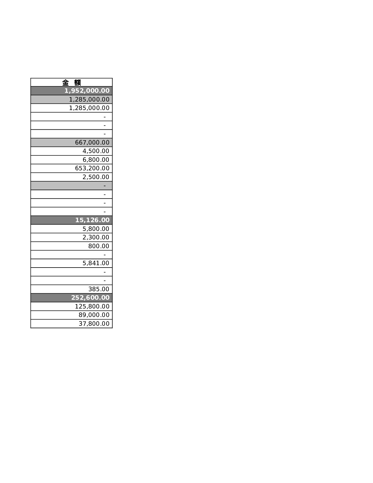 成本费用明细表 (1).xlsx 第3页