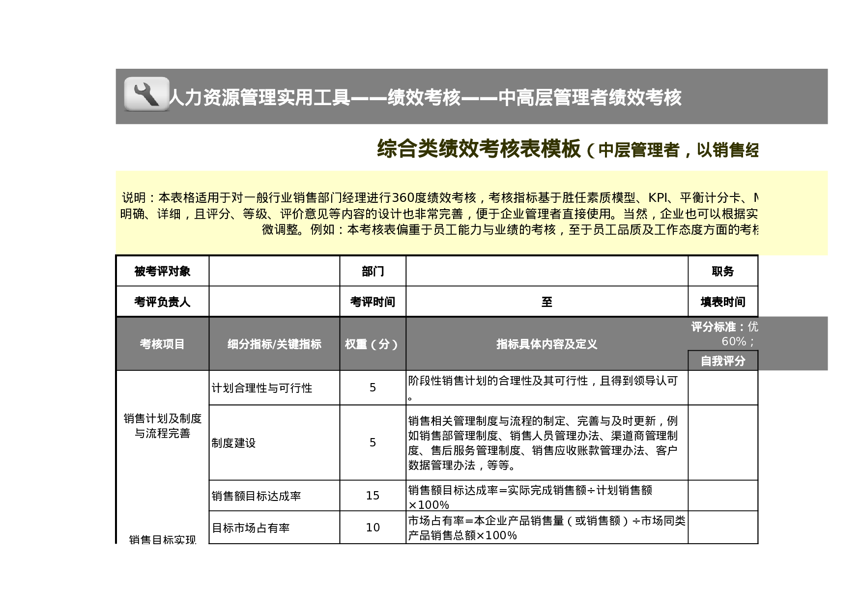 综合类绩效考核表模版.xls 第1页
