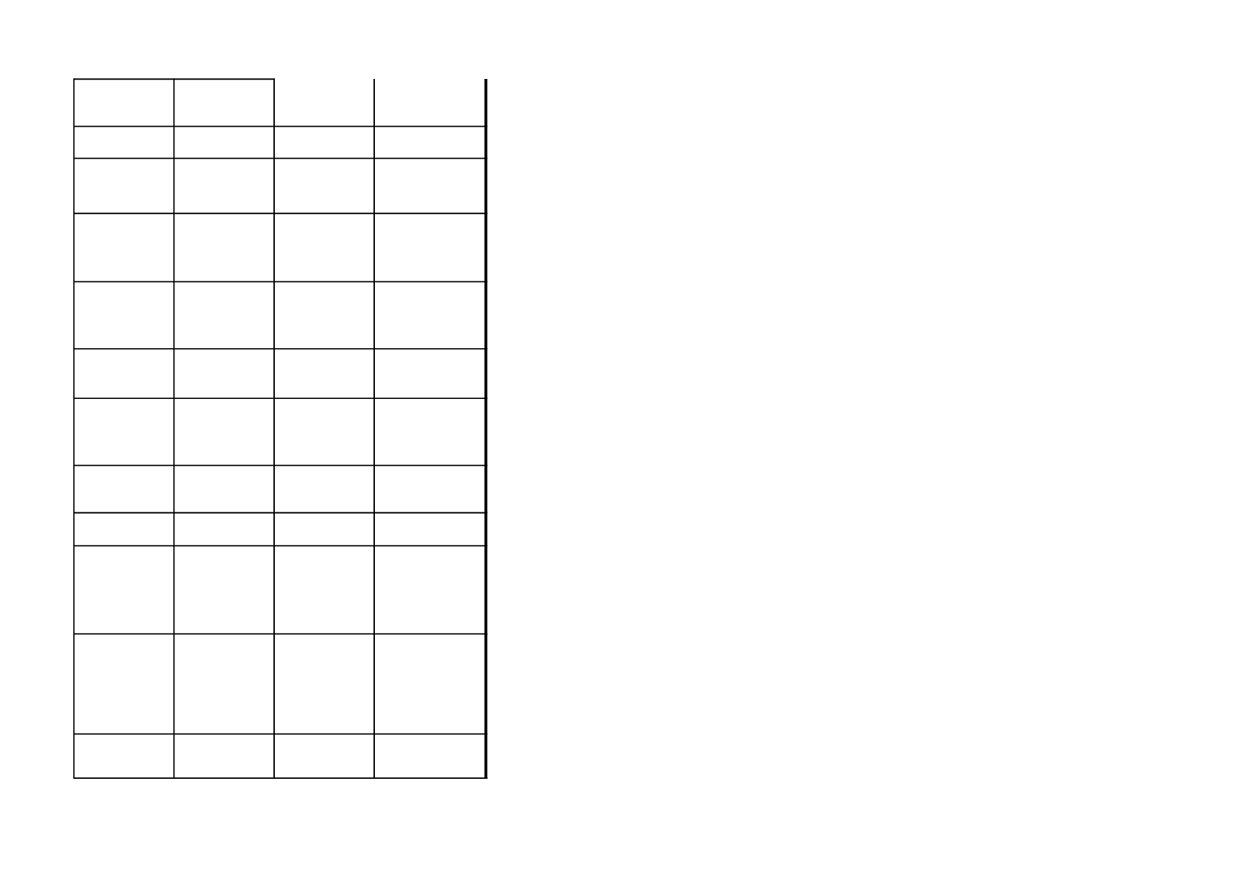 综合类绩效考核表模版.xls 第5页