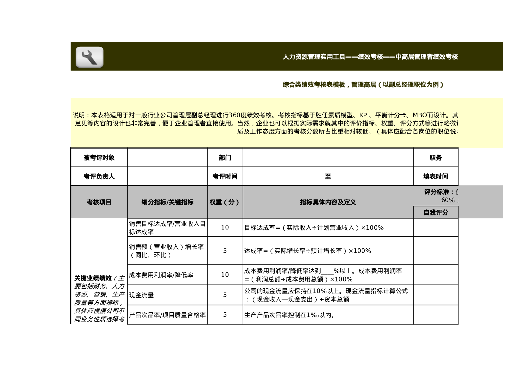 综合类绩效考核表模板（管理高层）.xls 第1页